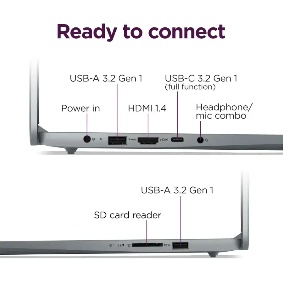 Ready to connect USB-A 3.2 Gen 1 USB-C 3.2 Gen 1 (full function) Power in HDMI 1.4 Headphone/mic combo USB-A 3.2 Gen 1 SD card reader