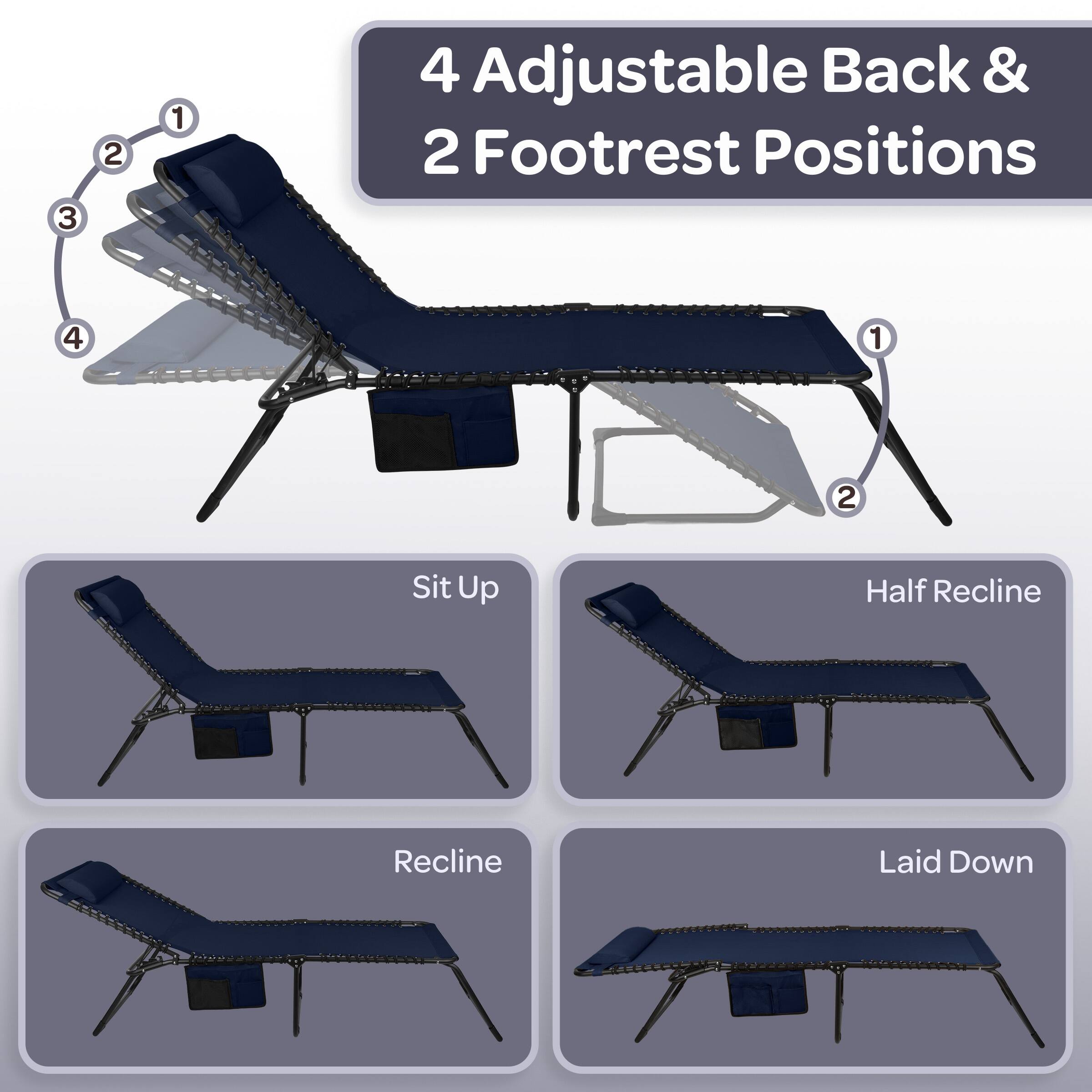 4 Adjustable Back & 2 Footrest Positions

1. Sit Up
2. Half Recline
3. Recline
4. Laid Down