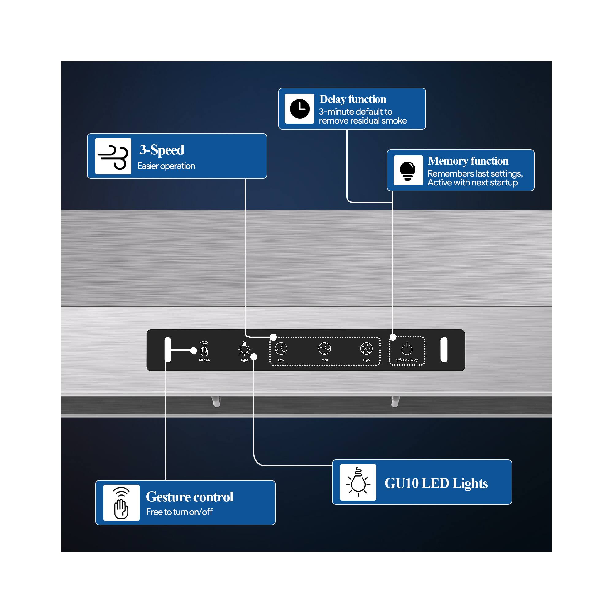 Delay function 3-minute default to remove residual smoke, 3-Speed Easier operation, Memory function Remembers last settings, Active with next startup, Gesture control Free to turn on/off, GU10 LED Lights