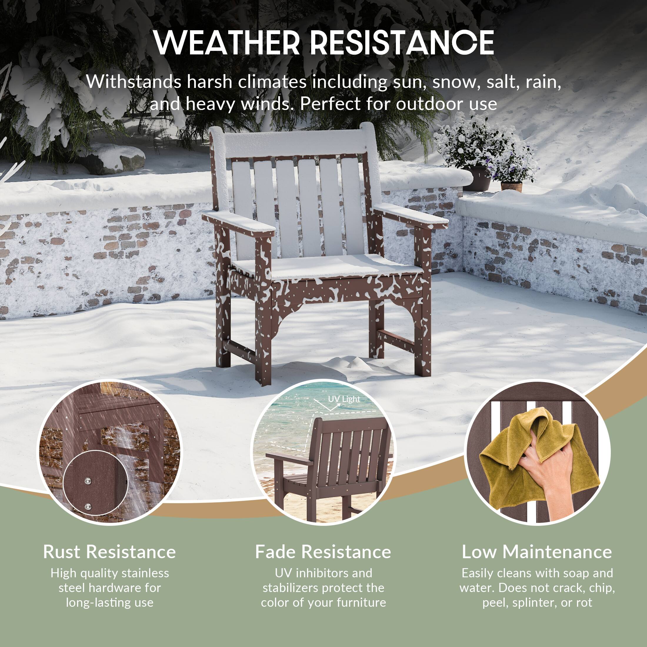 WEATHER RESISTANCE  
Withstands harsh climates including sun, snow, salt, rain, and heavy winds. Perfect for outdoor use

UV Light

Rust Resistance  
High quality stainless steel hardware for long-lasting use

Fade Resistance  
UV inhibitors and stabilizers protect the color of your furniture

Low Maintenance  
Easily cleans with soap and water. Does not crack, chip, peel, splinter, or rot