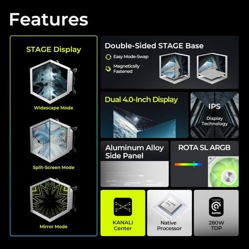 TRYX Stage 360 ARGB AIO 360mm Dual 4.0'' Screen 720x720 3 Modes