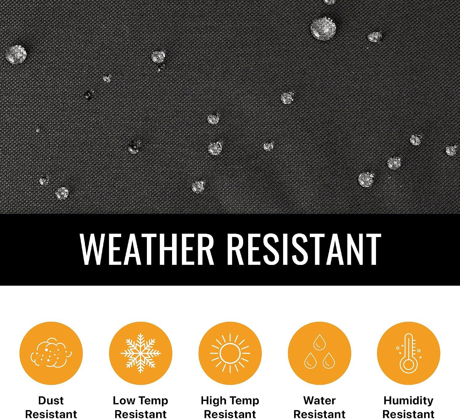 WEATHER RESISTANT
- Dust Resistant
- Low Temp Resistant
- High Temp Resistant
- Water Resistant
- Humidity Resistant