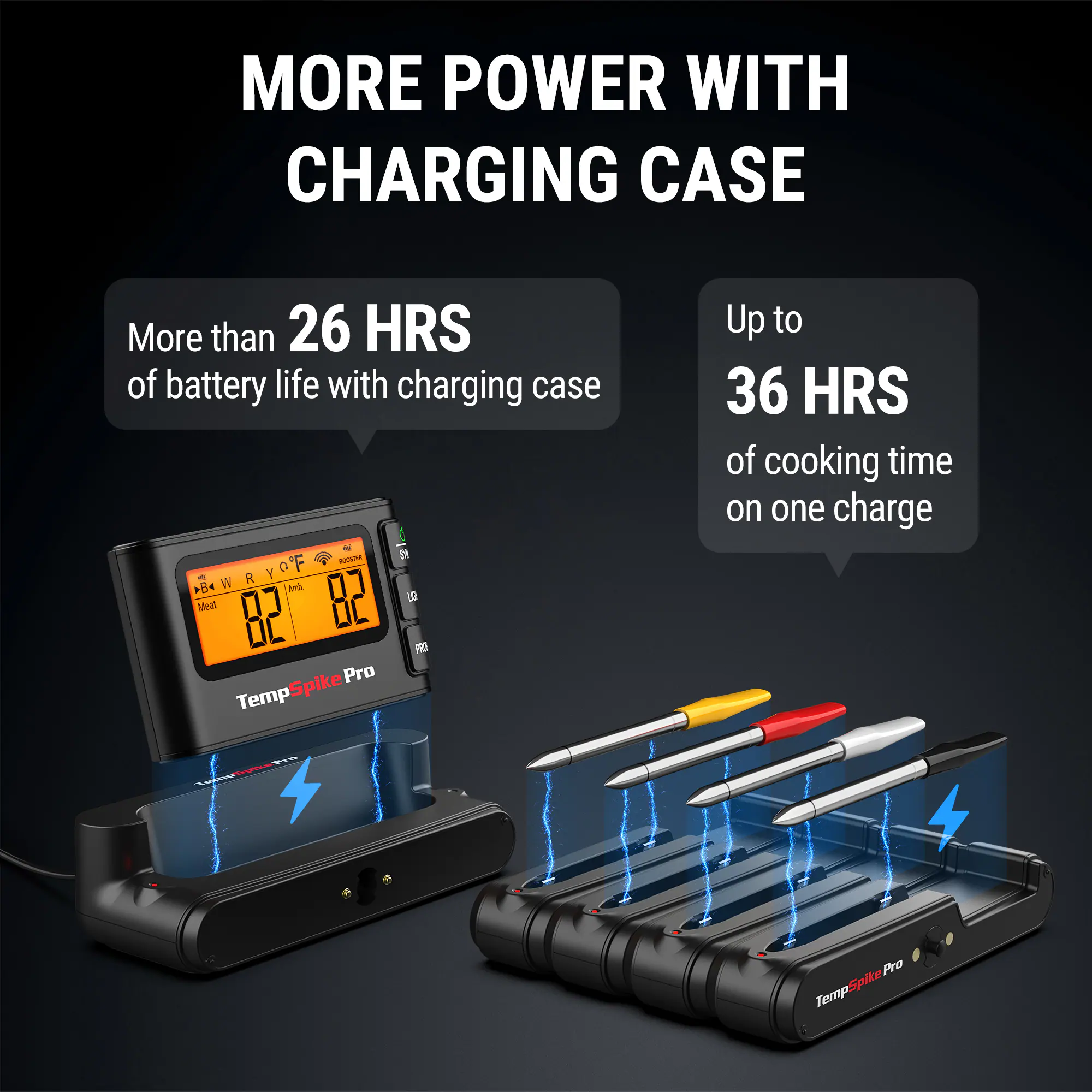 MORE POWER WITH CHARGING CASE

More than 26 HRS of battery life with charging case

Up to 36 HRS of cooking time on one charge

TempSpike Pro