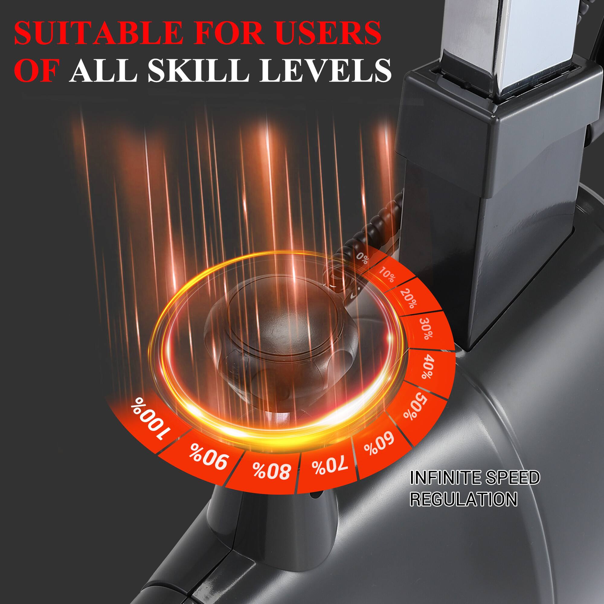 SUITABLE FOR USERS OF ALL SKILL LEVELS

0% 10% 20% 30% 40% 50% 60% 70% 80% 90% 100%

INFINITE SPEED REGULATION