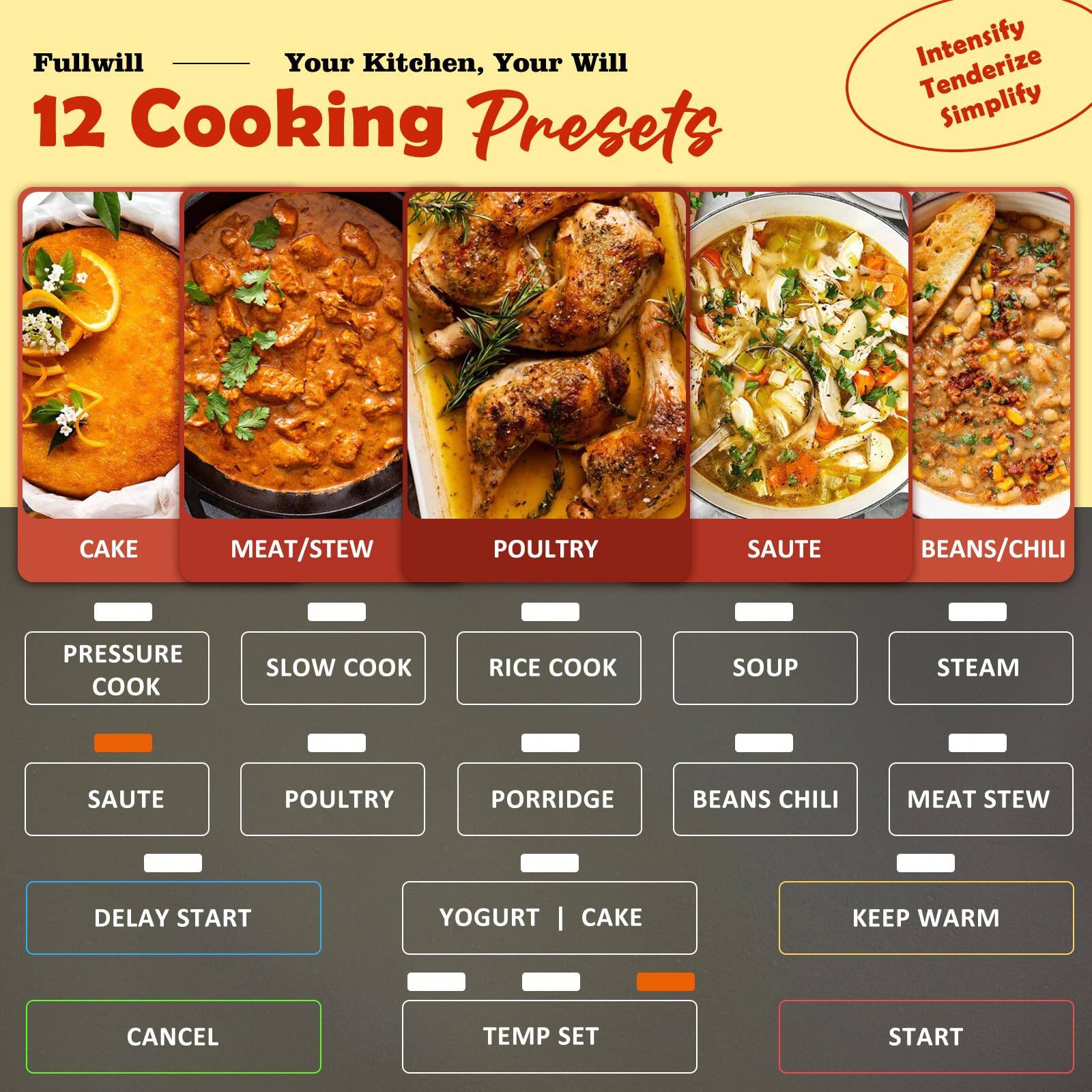 Fullwill  
Your Kitchen, Your Will  

12 Cooking Presets  

Intensify Tenderize Simplify  

- CAKE  
- MEAT/STEW  
- POULTRY  
- SAUTE  
- BEANS/CHILI  

- PRESSURE COOK  
- SLOW COOK  
- RICE COOK  
- SOUP  
- STEAM  

- SAUTE  
- POULTRY  
- PORRIDGE  
- BEANS CHILI  
- MEAT STEW  

- DELAY START  
- YOGURT | CAKE  
- KEEP WARM  

- CANCEL  
- TEMP SET  
- START
