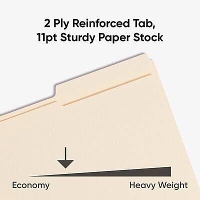2 Ply Reinforced Tab, 11pt Sturdy Paper Stock

Economy Heavy Weight