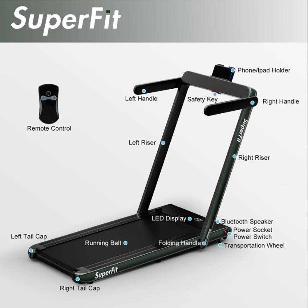 SuperFit Phone/lpad Holder  
Remote Control  
Left Handle  
Left Riser  
Safety Key  
Right Handle  
SuperFit  
Right Riser  
Left Tail Cap  
Running Belt  
LED Display  
Folding Handle  
Bluetooth Speaker  
Power Socket  
Power Switch  
Transportation Wheel  
SuperFit  
Right Tail Cap