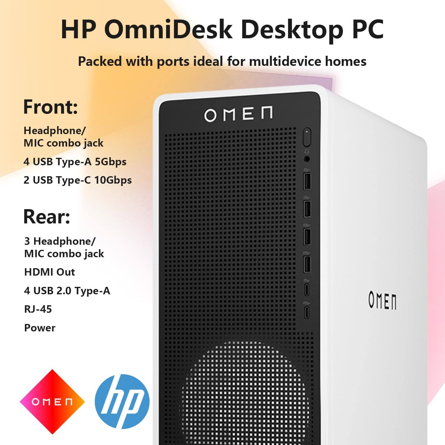 HP OmniDesk Desktop PC  
Packed with ports ideal for multidevice homes  

Front:  
- Headphone/MIC combo jack  
- 4 USB Type-A 5Gbps  
- 2 USB Type-C 10Gbps  

Rear:  
- 3 Headphone/MIC combo jack  
- HDMI Out  
- 4 USB 2.0 Type-A  
- RJ-45  
- Power  

OMEN  
hp