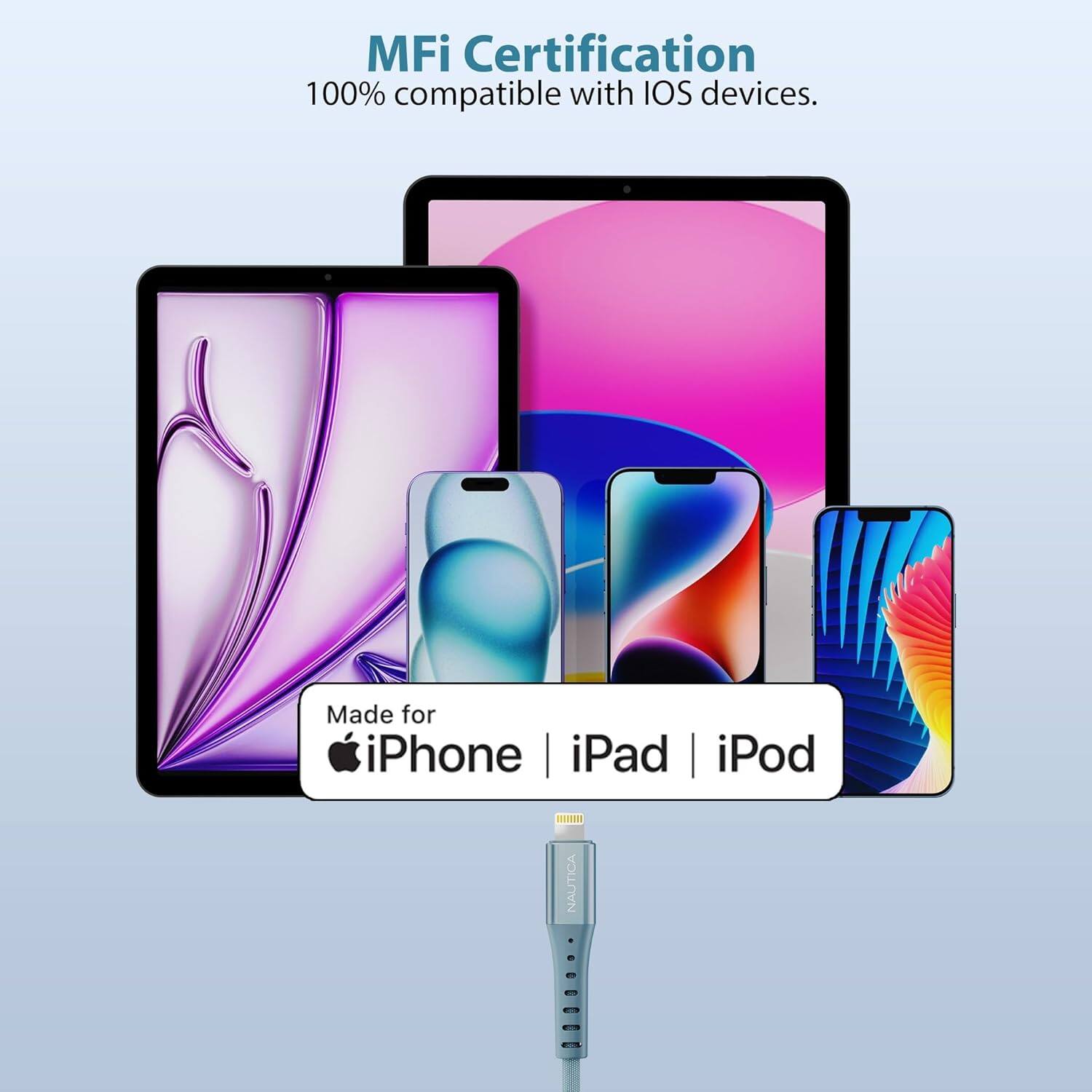 MFi Certification  
100% compatible with iOS devices.  

Made for iPhone | iPad | iPod