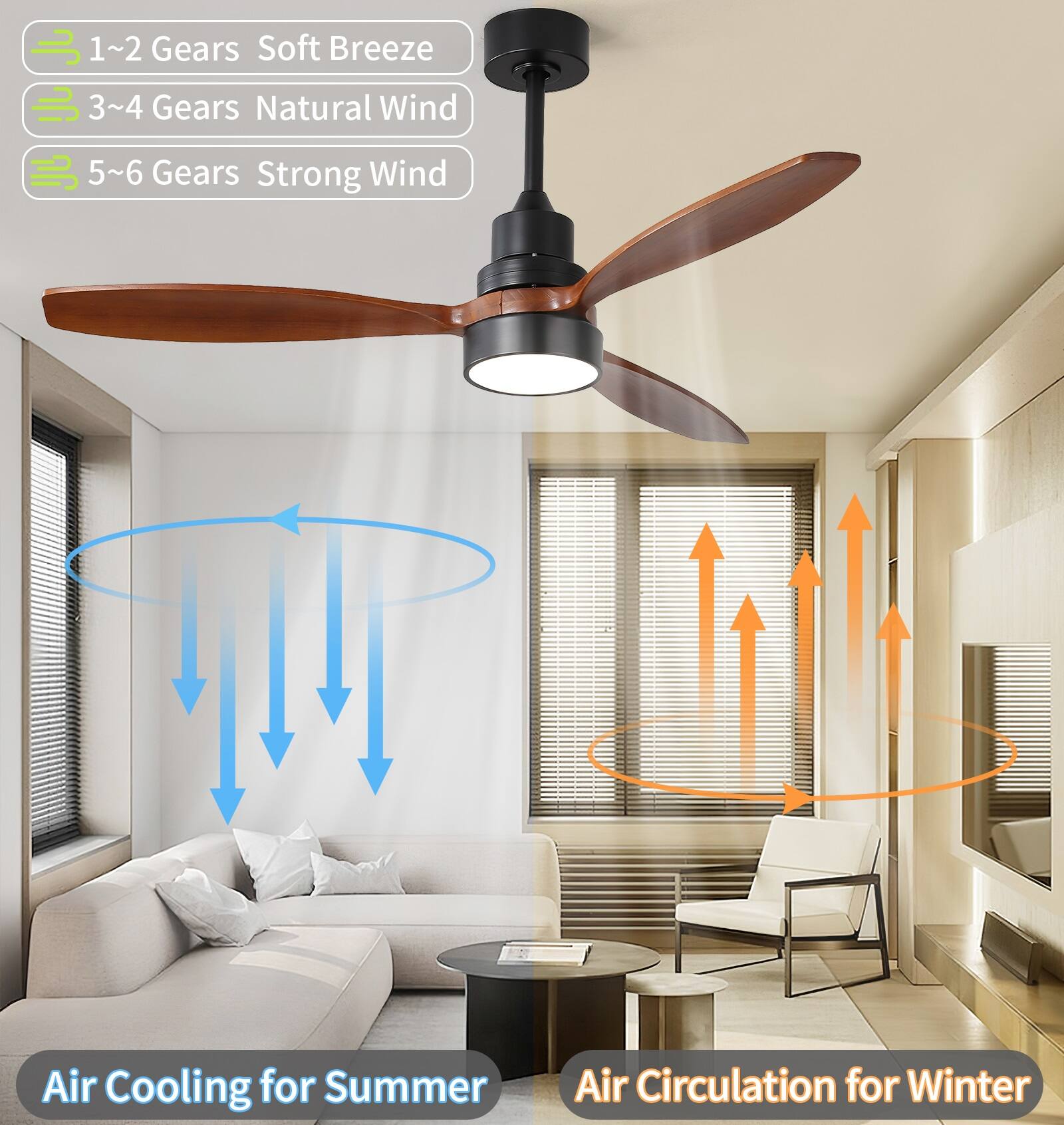 1~2 Gears Soft Breeze  
3~4 Gears Natural Wind  
5~6 Gears Strong Wind  

Air Cooling for Summer  
Air Circulation for Winter