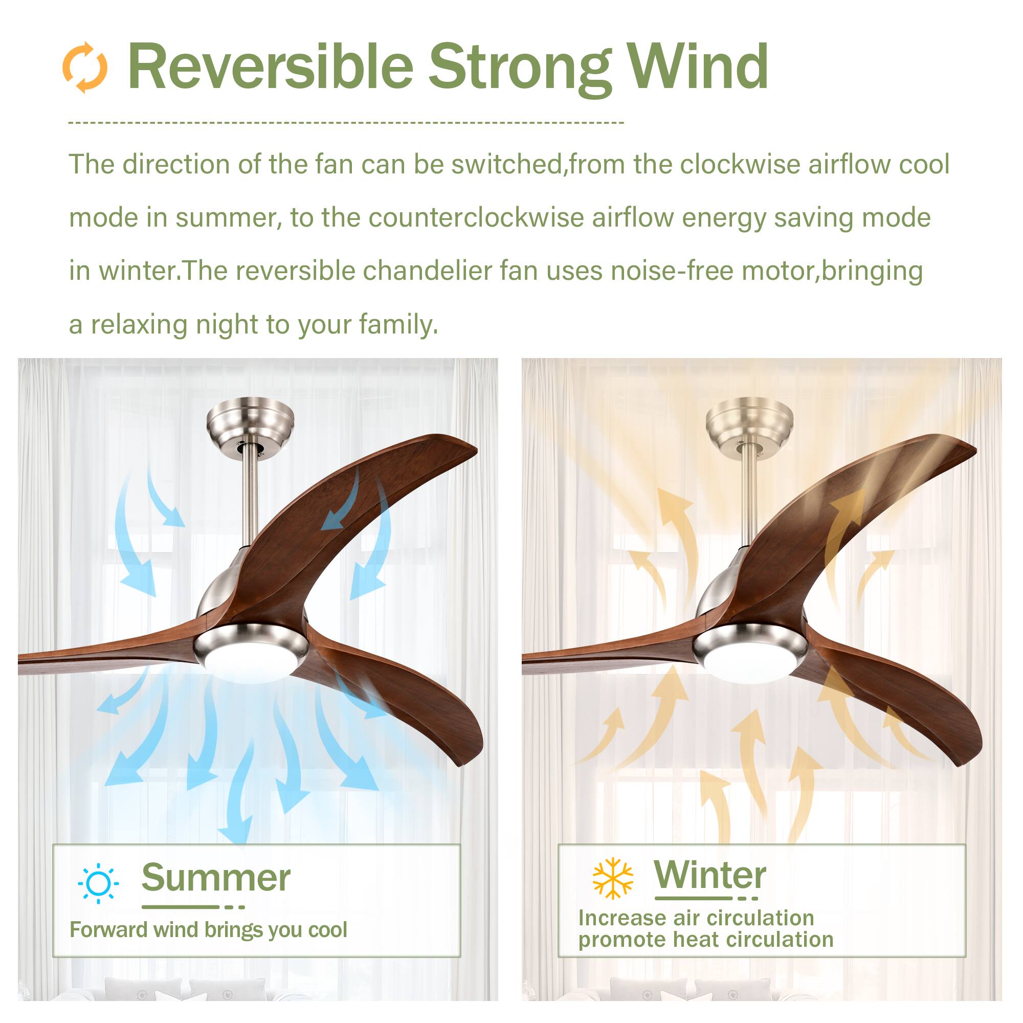 Reversible Strong Wind

The direction of the fan can be switched, from the clockwise airflow cool mode in summer, to the counterclockwise airflow energy saving mode in winter. The reversible chandelier fan uses noise-free motor, bringing a relaxing night to your family.

Summer  
Forward wind brings you cool

Winter  
Increase air circulation promote heat circulation