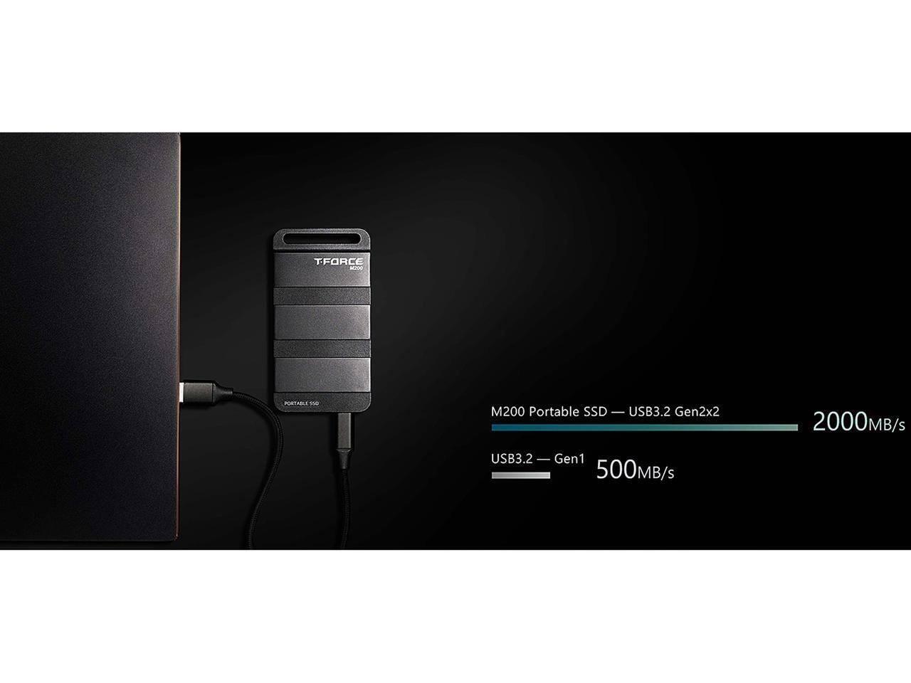 TFORCE M200 Portable SSD  
USB3.2 Gen2x2 2000MB/s  
USB3.2 Gen1 500MB/s
