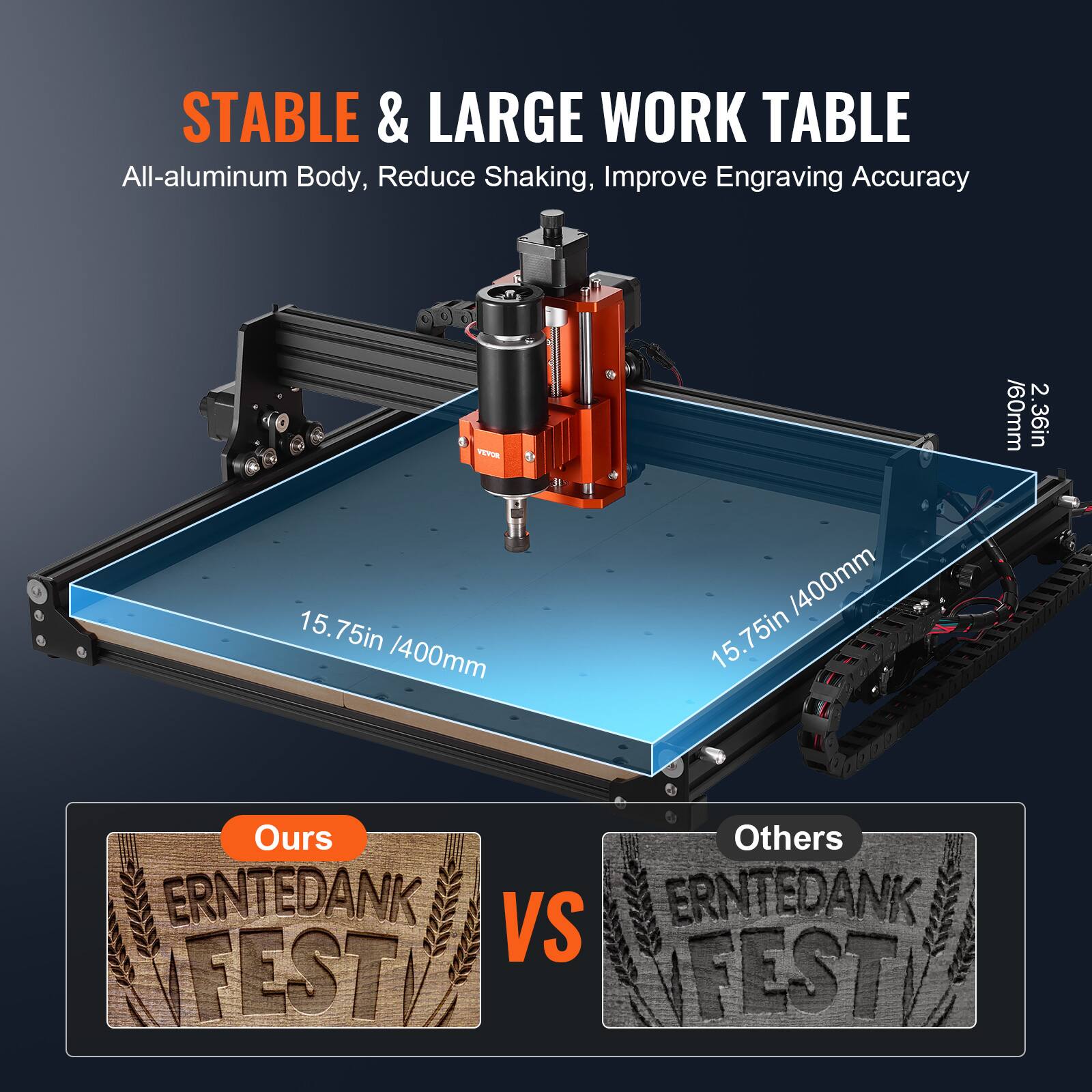 STABLE & LARGE WORK TABLE  
All-aluminum Body, Reduce Shaking, Improve Engraving Accuracy  

15.75in / 400mm  
15.75in / 400mm  
260mm / 2.36in  

Ours  
ERNTEDANK FEST  

Others  
ERNTEDANK FEST  

Ours VS Others