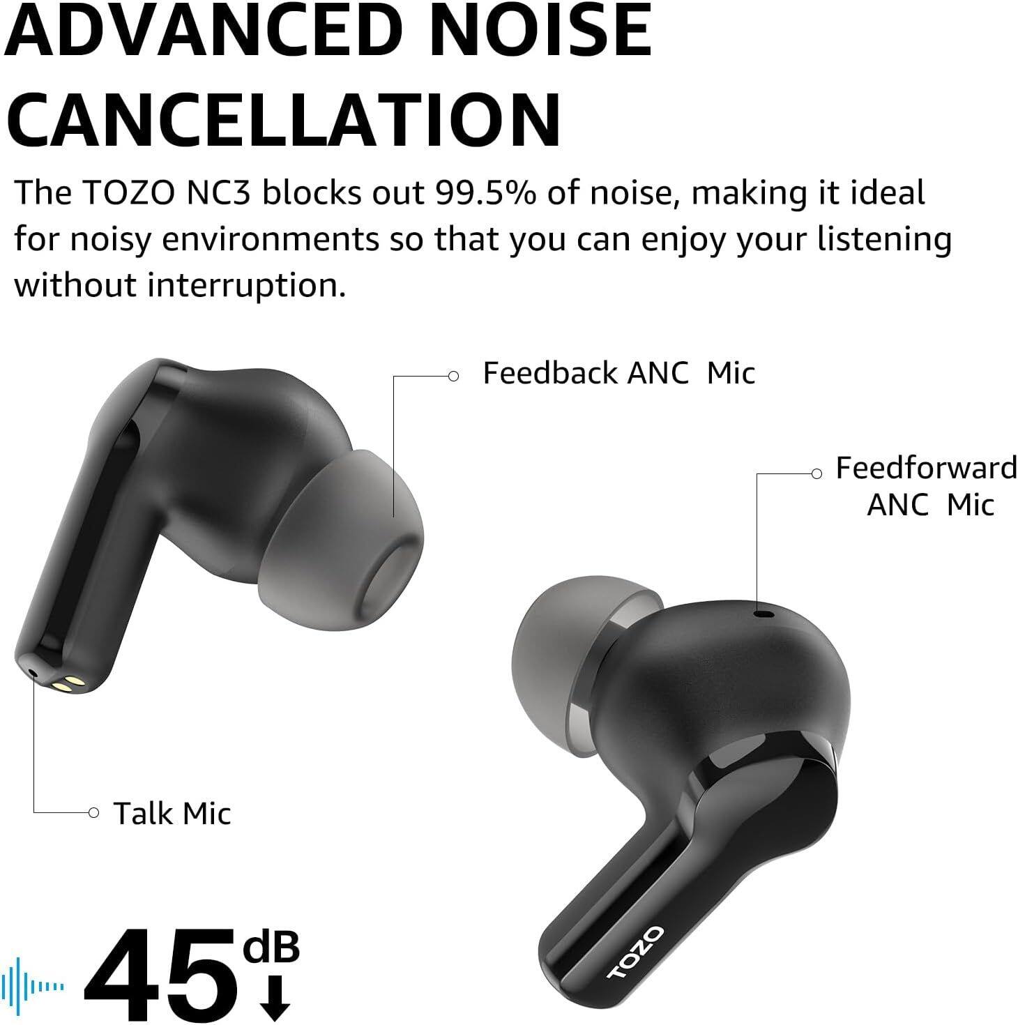 ADVANCED NOISE CANCELLATION

The TOZO NC3 blocks out 99.5% of noise, making it ideal for noisy environments so that you can enjoy your listening without interruption.

- Feedback ANC Mic
- Feedforward ANC Mic
- Talk Mic

45 dB