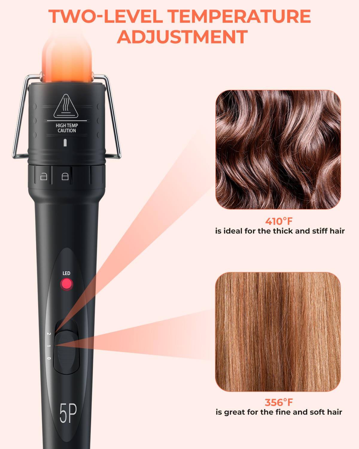 TWO-LEVEL TEMPERATURE ADJUSTMENT

HIGH TEMP CAUTION

410°F is ideal for the thick and stiff hair

356°F is great for the fine and soft hair