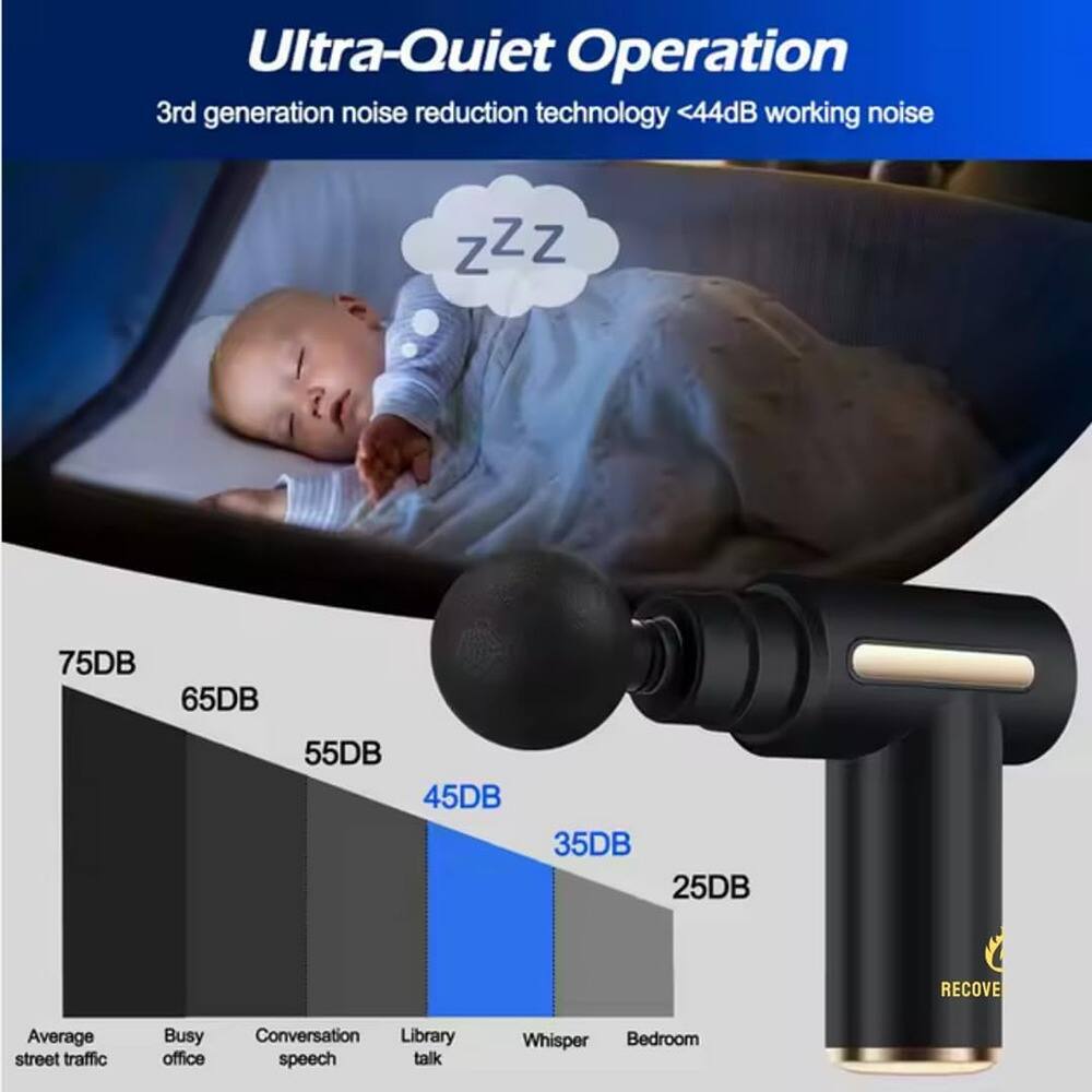 Ultra-Quiet Operation  
3rd generation noise reduction technology <44dB working noise  

75dB  
65dB  
55dB  
45dB  
35dB  
25dB  

Average street traffic  
Busy office  
Conversation speech  
Library talk  
Whisper  
Bedroom  

RECOVE
