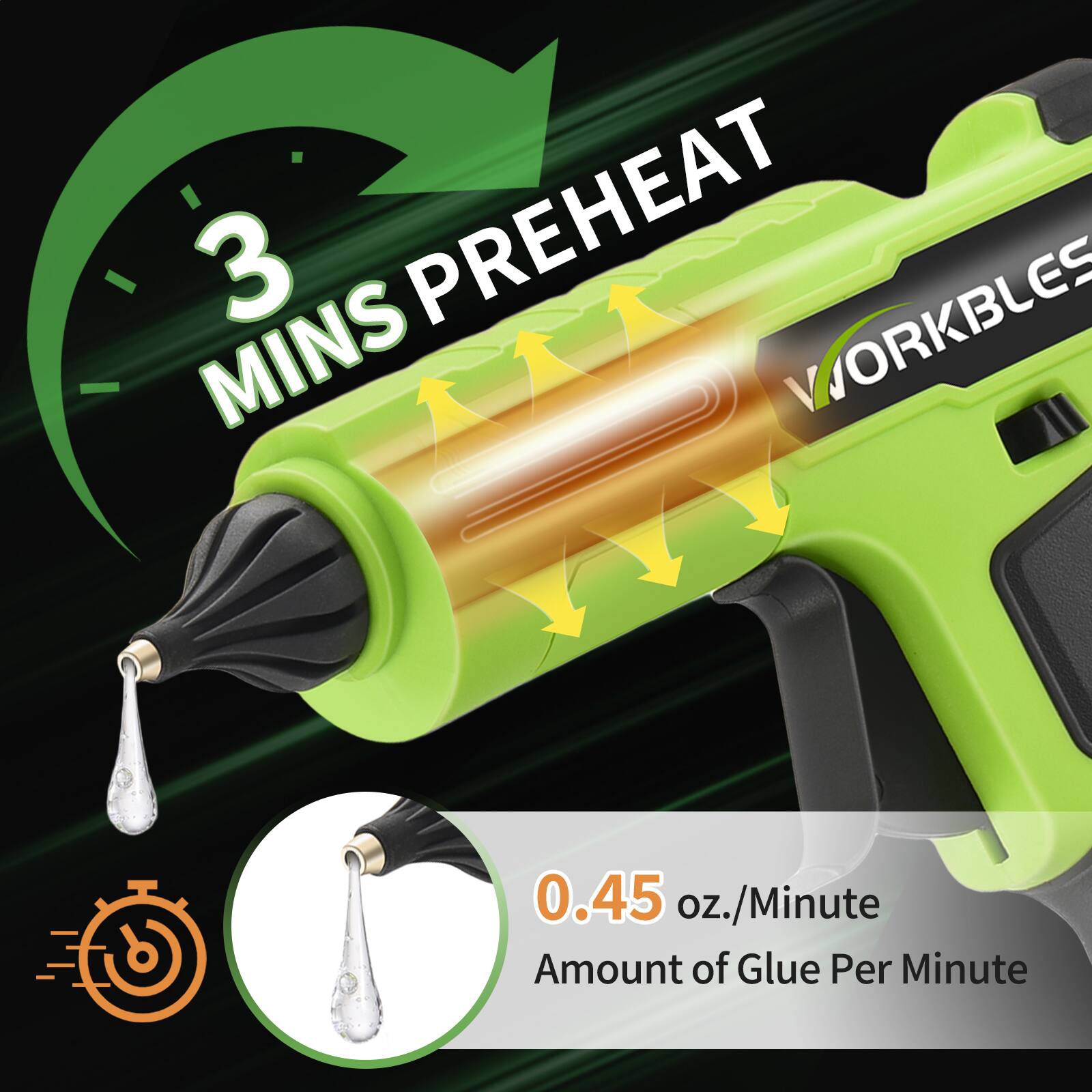 3 MINS PREHEAT  
0.45 oz./Minute  
Amount of Glue Per Minute
