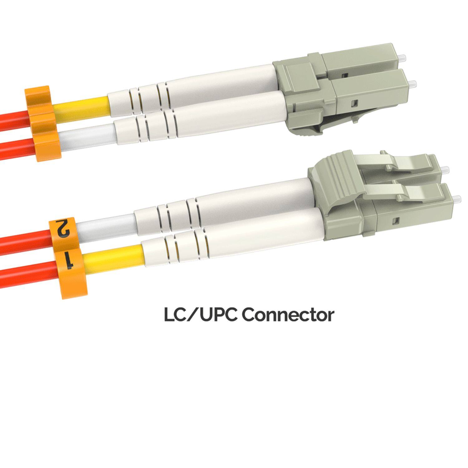2 1
LC/UPC Connector