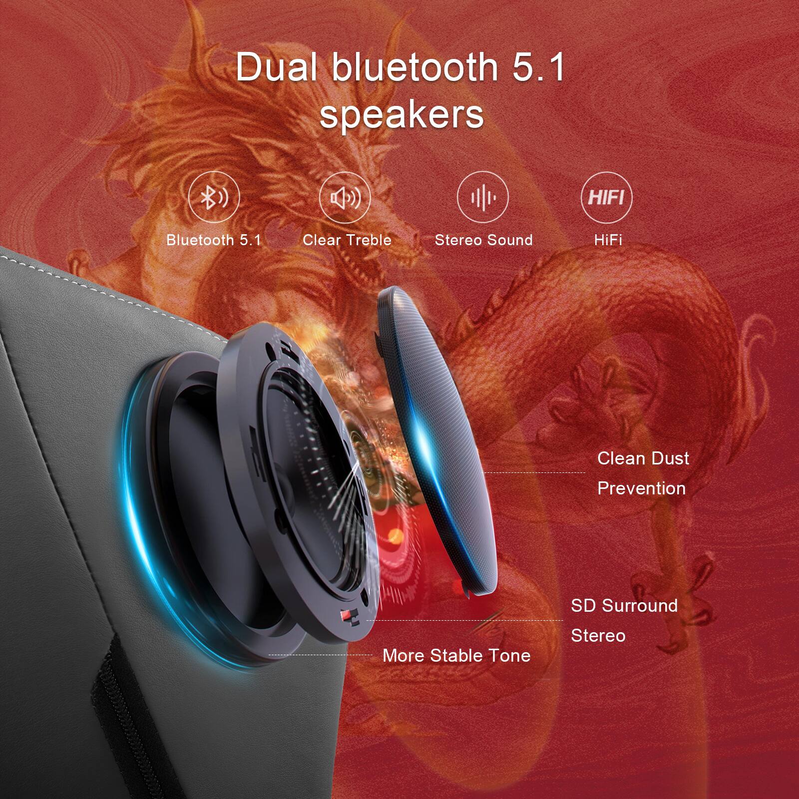 Dual bluetooth 5.1 speakers
HIFI
Bluetooth 5.1
Clear Treble
Stereo Sound
HiFi
Clean Dust Prevention
SD Surround
More Stable Tone
Stereo