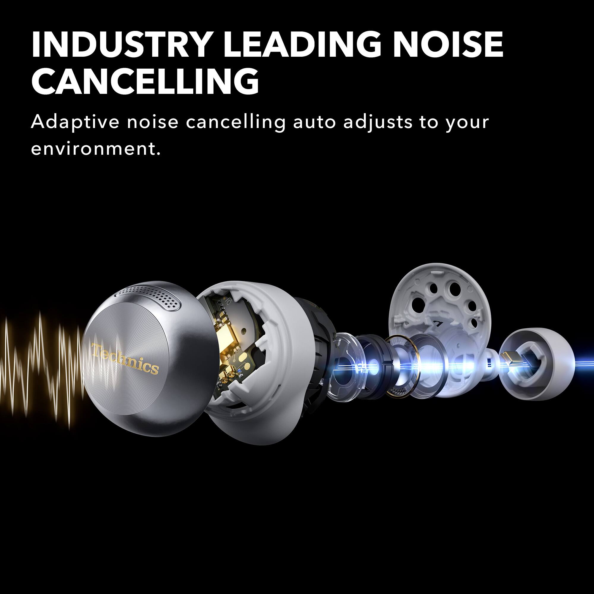 Industry Leading Noise Cancelling: Adaptive Noise Cancelling Auto Adjusts to Your Environment. Technics.
