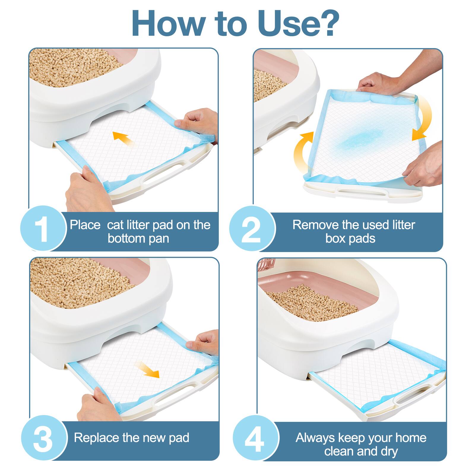 1 Place cat litter pad on the bottom pan
2 Remove the used litter box pads
3 Replace the new pad
4 Always keep your home clean and dry