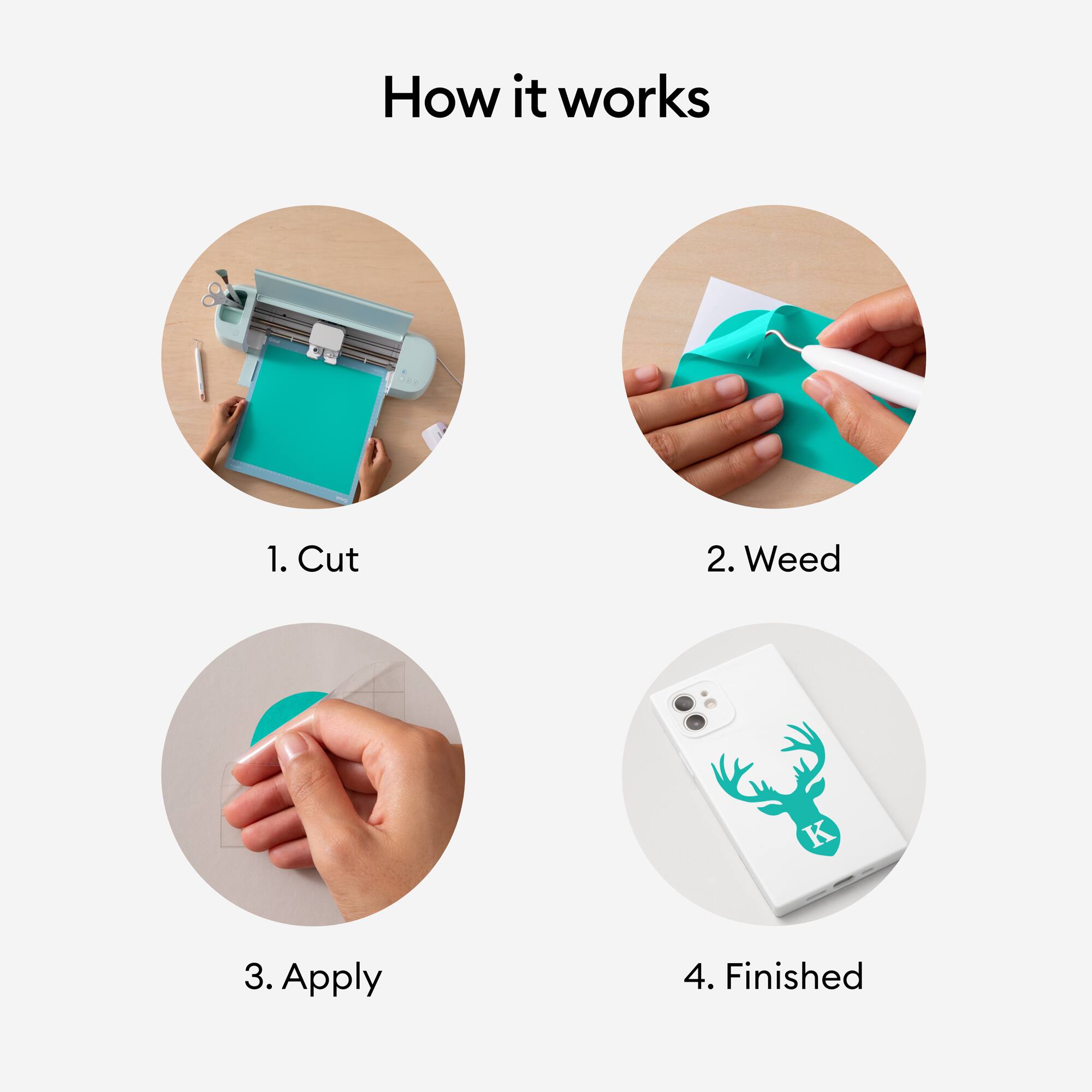 How it works

1. Cut
2. Weed
3. Apply
4. Finished