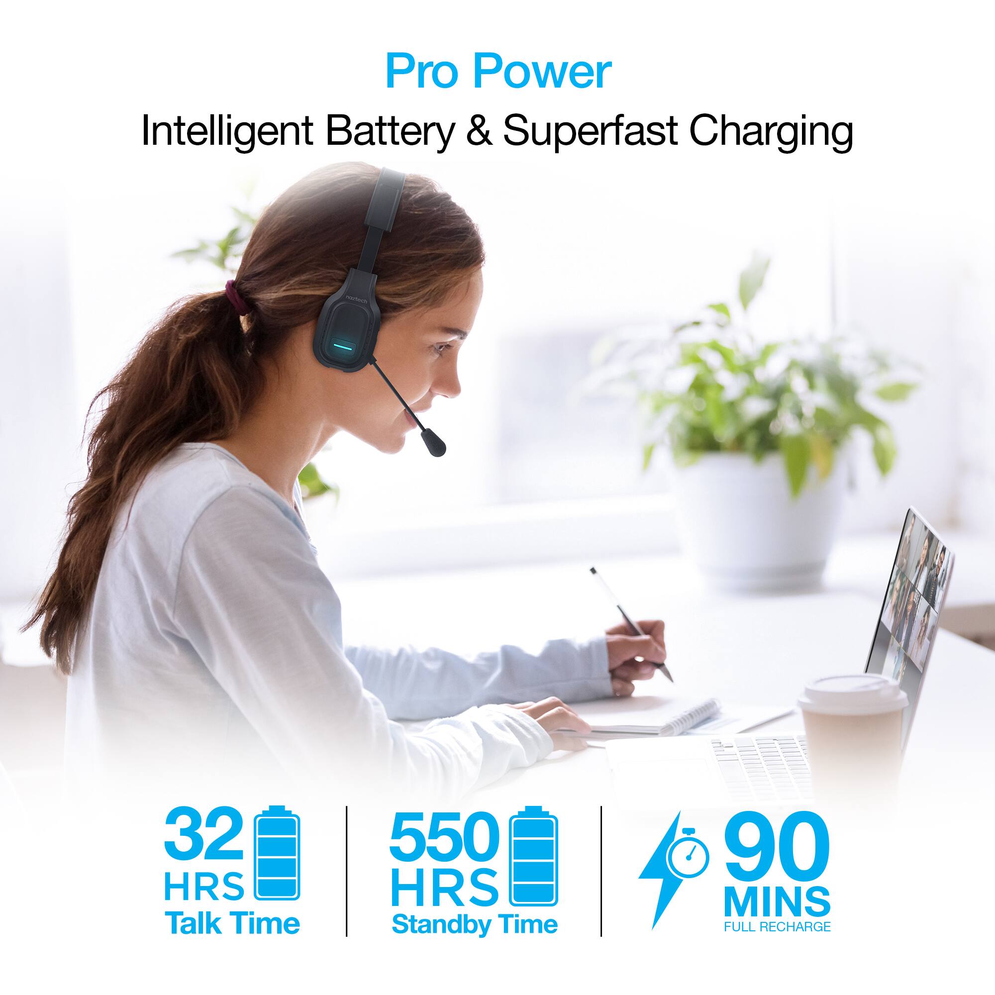 Pro Power  
Intelligent Battery & Superfast Charging  

32 HRS Talk Time  
550 HRS Standby Time  
90 MINS FULL RECHARGE