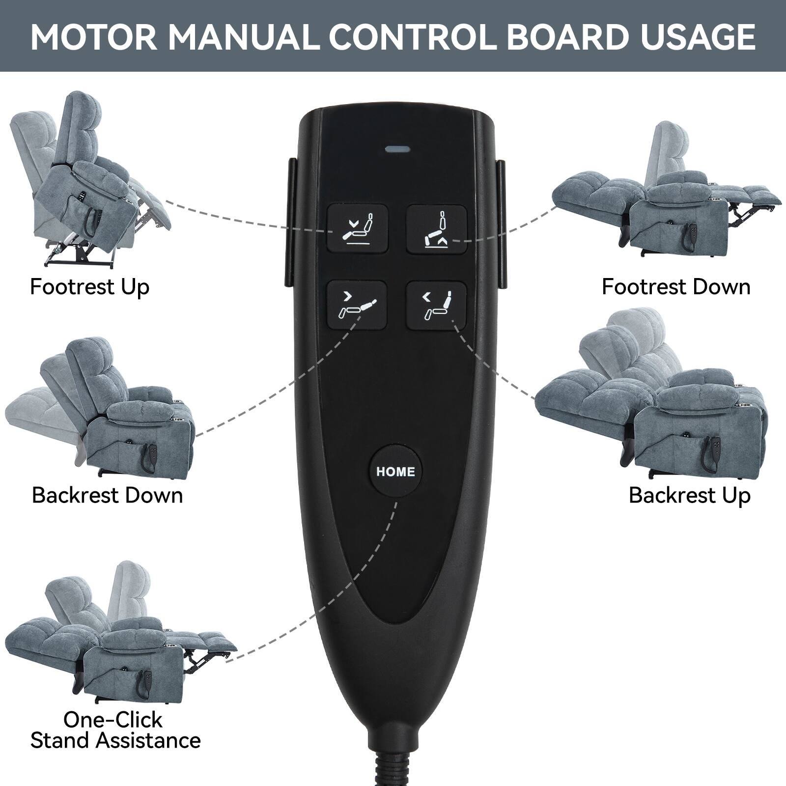 MOTOR MANUAL CONTROL BOARD USAGE

- Footrest Up
- Footrest Down
- Backrest Down
- Backrest Up
- One-Click Stand Assistance
- HOME