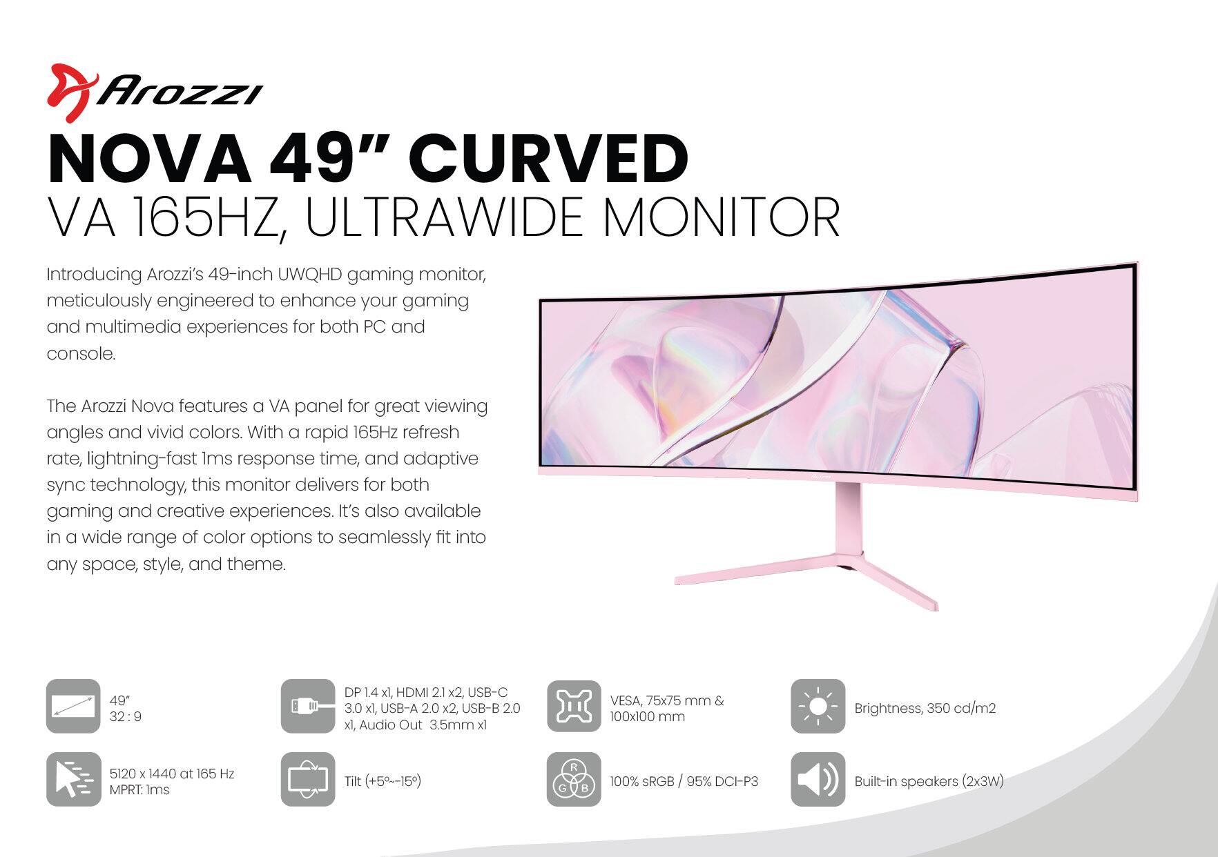 Arozzi NOVA 49" CURVED VA 165HZ, ULTRAWIDE MONITOR

Introducing Arozzi's 49-inch UWQHD gaming monitor, meticulously engineered to enhance your gaming and multimedia experiences for both PC and console. The Arozzi Nova features a VA panel for great viewing angles and vivid colors. With a rapid 165Hz refresh rate, lightning-fast 1ms response time, and adaptive sync technology, this monitor delivers for both gaming and creative experiences. It's also available in a wide range of color options to seamlessly fit into any space, style, and theme.

49" 32:9
DP 1.4 x1, HDMI 2.1 x2, USB-C 3.0 x1, USB-A 2.0 x2, USB-B 2.0 x1, Audio Out 3.5mm x1
VESA, 75x75 mm & 100x100 mm
Brightness, 350 cd/m2
5120 x 1440 at 165 Hz
MPRT: 1ms
Tilt (+5°--15°