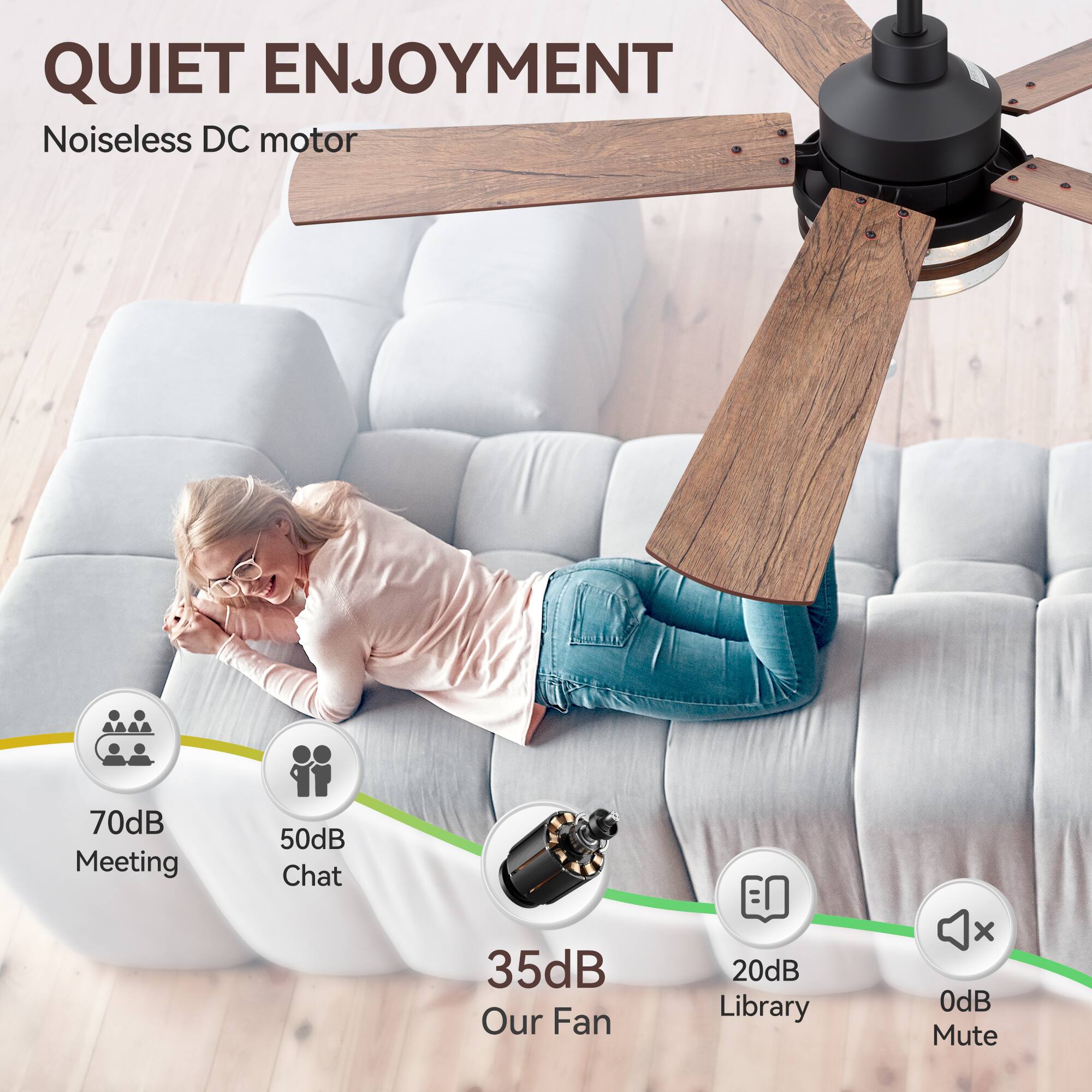 QUIET ENJOYMENT
Noiseless DC motor
70dB Meeting
50dB Chat
35dB Our Fan
20dB Library
0dB Mute