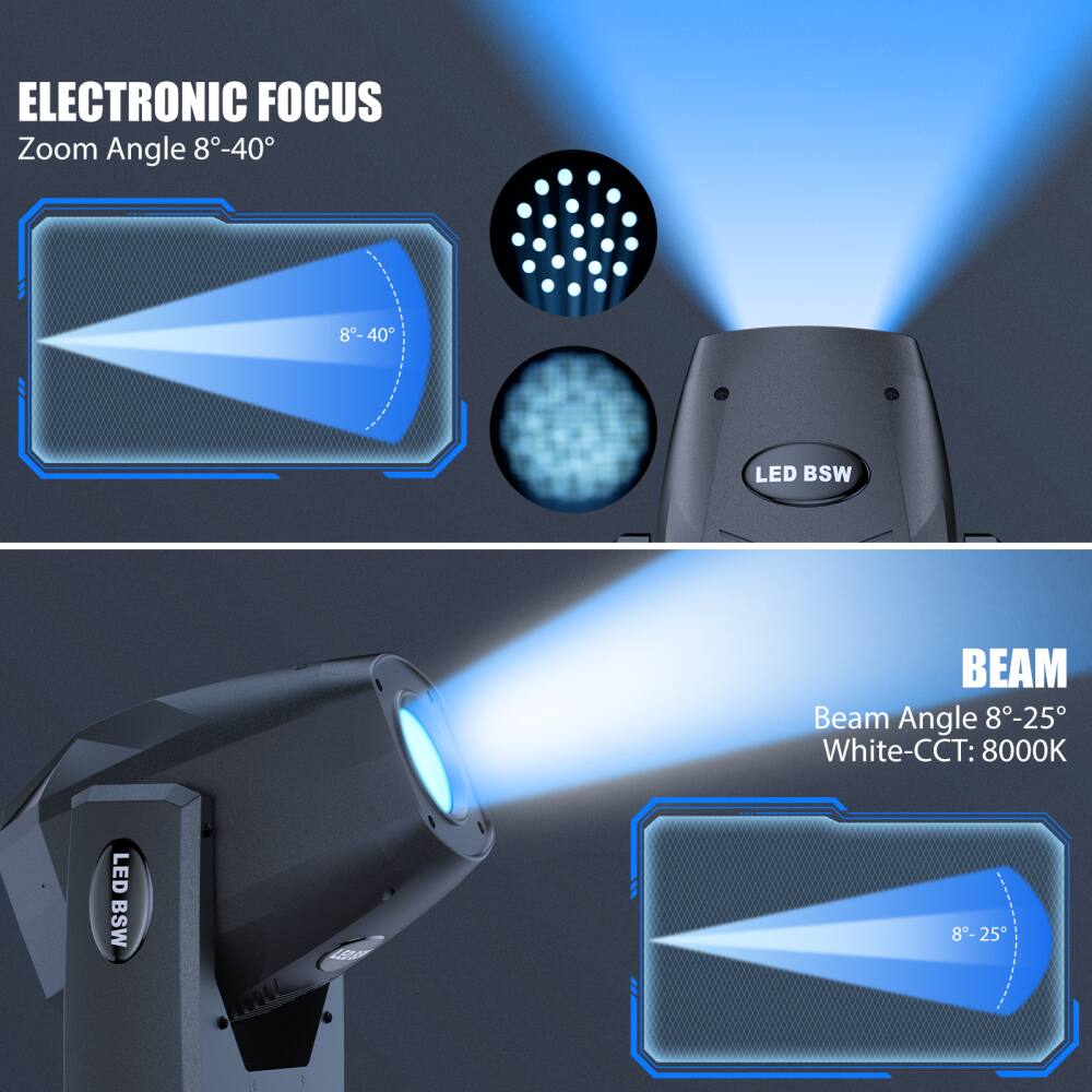 ELECTRONIC FOCUS  
Zoom Angle 8°-40°  

LED BSW  

BEAM  
Beam Angle 8°-25°  
White-CCT: 8000K