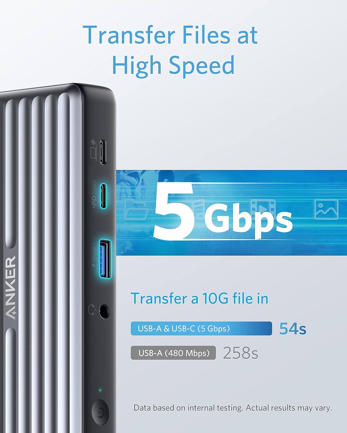 Transfer Files at High Speed

ANKER

5 Gbps

Transfer a 10G file in
- USB-A & USB-C (5 Gbps) 54s
- USB-A (480 Mbps) 258s

Data based on internal testing. Actual results may vary.