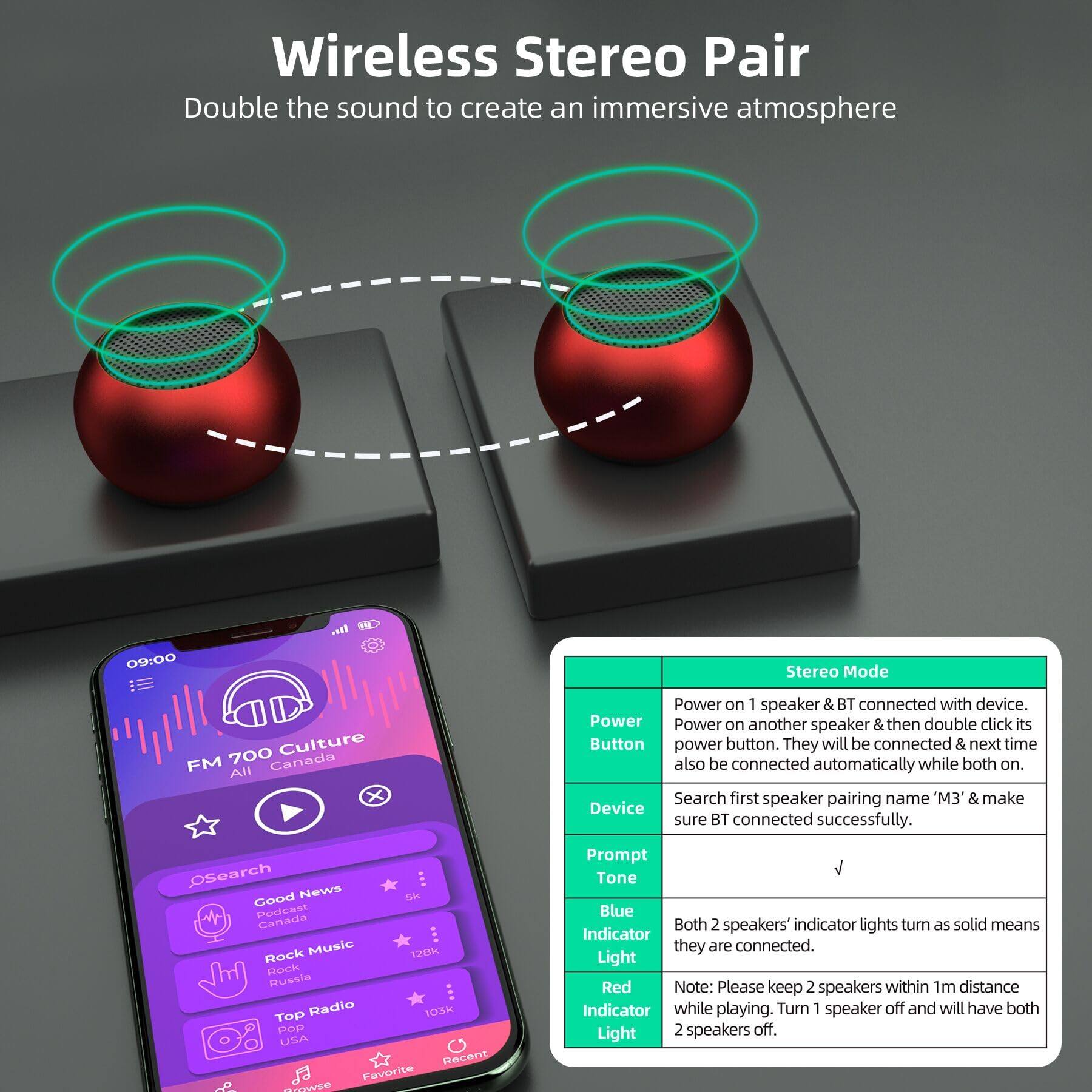 Pacoar Cade Mini Speakers Portable Small Strap Water Resistant Wireless ...