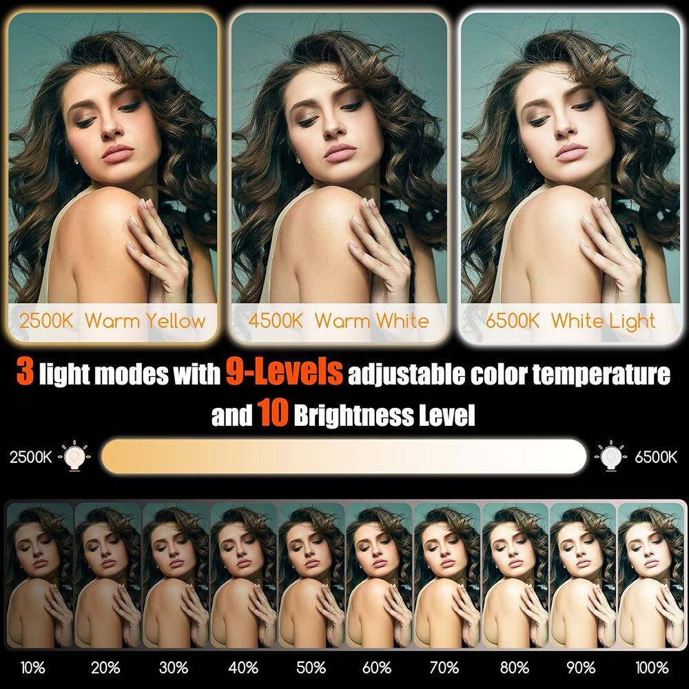 2500K Warm Yellow  
4500K Warm White  
6500K White Light  

3 light modes with 9-Levels adjustable color temperature and 10 Brightness Level  

2500K  
10% 20% 30% 40% 50% 60% 70% 80% 90% 100%  
6500K