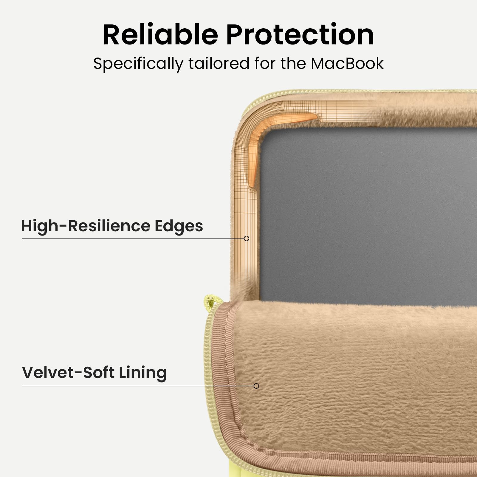 Reliable Protection  
Specifically tailored for the MacBook  

High-Resilience Edges  

Velvet-Soft Lining