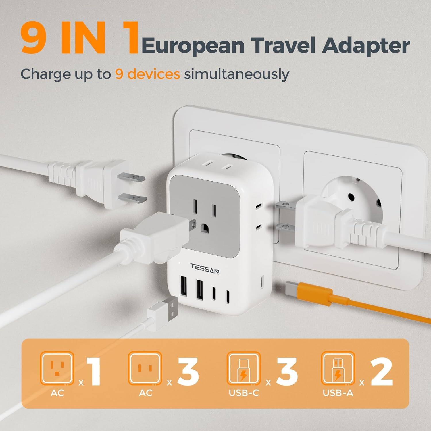 9 IN 1 European Travel Adapter  
Charge up to 9 devices simultaneously  

TESSAN  
AC x 1  
AC x 3  
USB-C x 3  
USB-A x 2