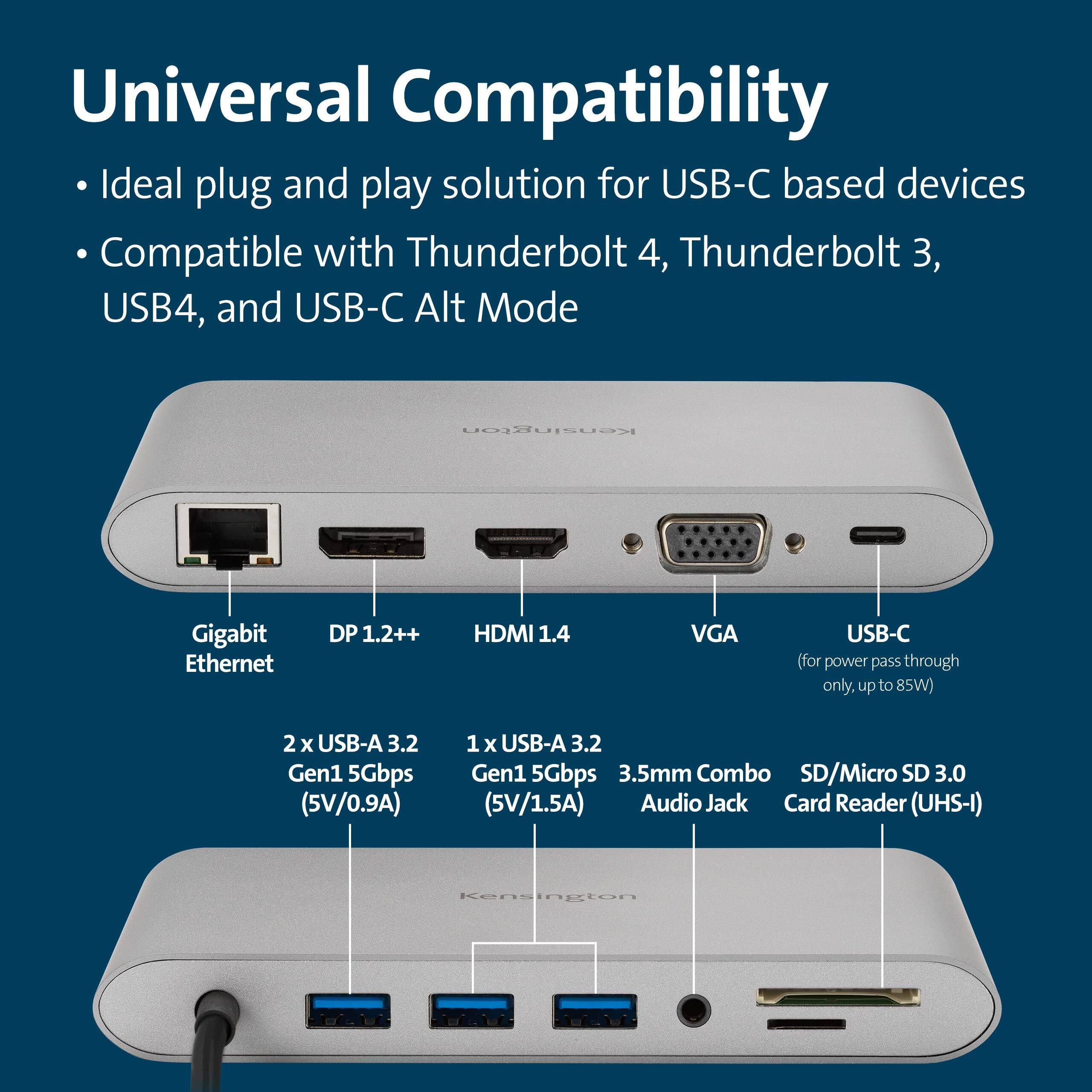Universal Compatibility  
Ideal plug and play solution for USB-C based devices  
Compatible with Thunderbolt 4, Thunderbolt 3, USB4, and USB-C Alt Mode  

Kensington Gigabit Ethernet  
DP 1.2++  
HDMI 1.4  
VGA  
USB-C (for power pass through only, up to 85W)  
2 x USB-A 3.2 Gen1 5Gbps (5V/0.9A)  
1 x USB-A 3.2 Gen1 5Gbps  
3.5mm Combo Audio Jack  
SD/Micro SD 3.0 (5V/1.5A)  
Card Reader (UHS-I)