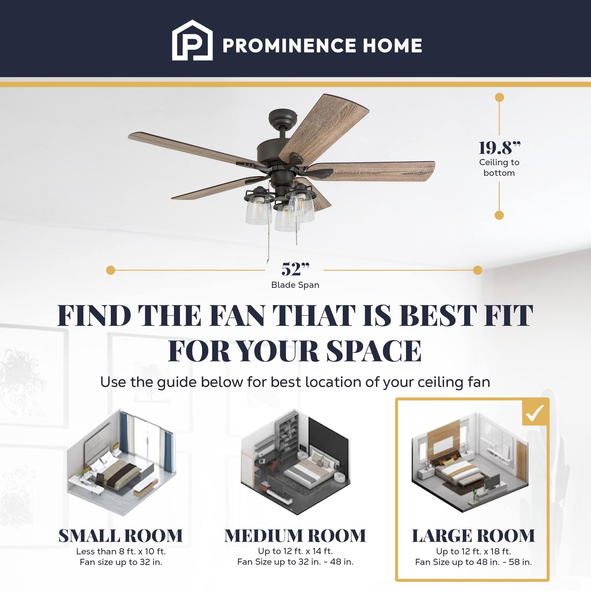 PROMINENCE HOME

19.8" Ceiling to bottom
52" Blade Span

FIND THE FAN THAT IS BEST FIT FOR YOUR SPACE
Use the guide below for best location of your ceiling fan

SMALL ROOM
Less than 8 ft. X 10 ft.
Fan size up to 32 in.

MEDIUM ROOM
Up to 12 ft. X 14 ft.
Fan Size up to 32 in. - 48 in.

LARGE ROOM
Up to 12 ft. X 18 ft.
Fan Size up to 48 in. - 58 in.