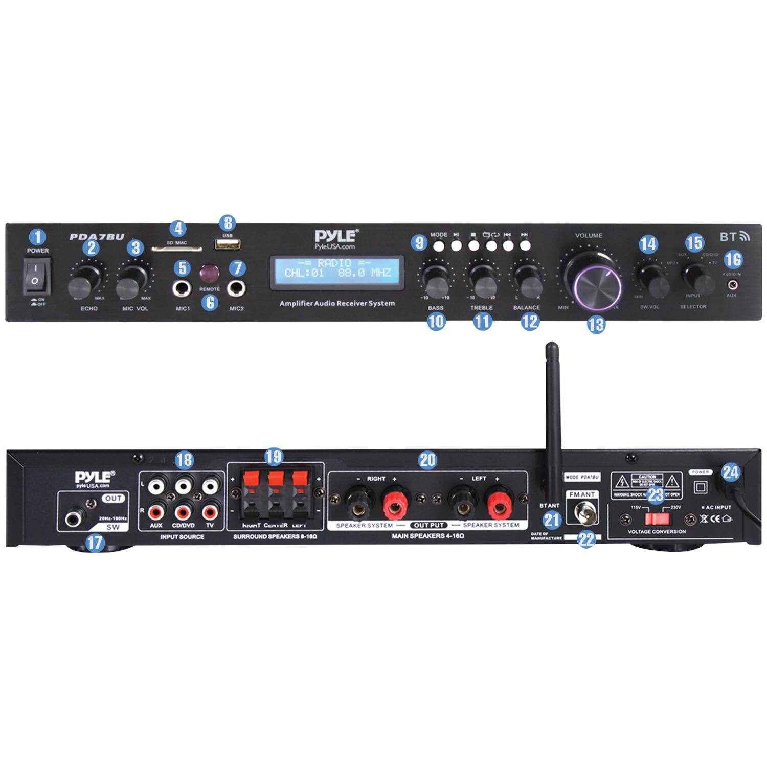 1. PDA7BU  
   POWER  
   2. ECHO  
   3. MIC VOL  
   4. MIC1  
   5. MIC2  
   6. SD MIC  
   7. PYLE  
   PyleUSA.com  
   RADIO  
   CHL:01 88.6 MHZ  
   8. MICS  
   9. BASS  
   10. TREBLE  
   11. BALANCE  
   12. MIN  
   13. SELECTOR  
   14. VOLUME  
   15. BT  
   16. AUX  
   17. Amplifier Audio Receiver System  
   18. OUT  
   19. SURROUND SPEAKERS 8-100  
   20. SPEAKER SYSTEM  
   21. MAIN SPEAKERS 4-100  
   22. FM ANT  
   23. AC INPUT  
   24. VOLTAGE CONVERSION  

   PYLE  
   PyleUSA.com  
   18. AUX  
   19. CONV. TV INPUT