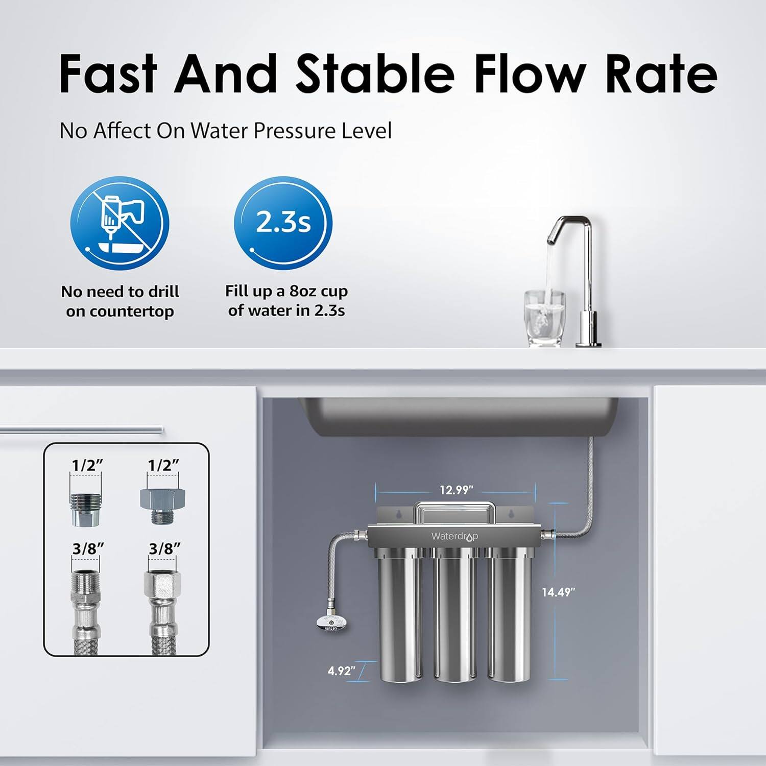 Fast And Stable Flow Rate
No Affect On Water Pressure Level
2.3s
No need to drill on countertop
Fill up a 8oz cup of water in 2.3s
1/2"
1/2"
12.99"
3/8"
3/8"
Waterdrop
14.49"
4.92"