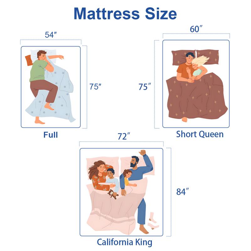 Mattress Size

- Full: 54" x 75"
- Short Queen: 60" x 75"
- California King: 72" x 84"