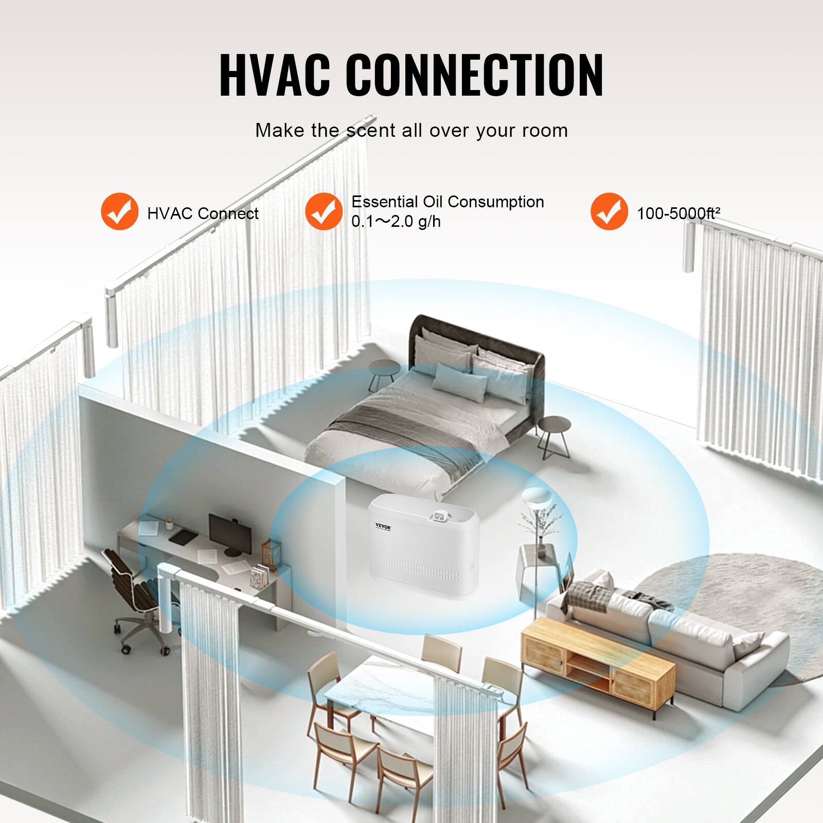 HVAC CONNECTION  
Make the scent all over your room  

- HVAC Connect  
- Essential Oil Consumption 0.1~2.0 g/h  
- 100-5000ft²
