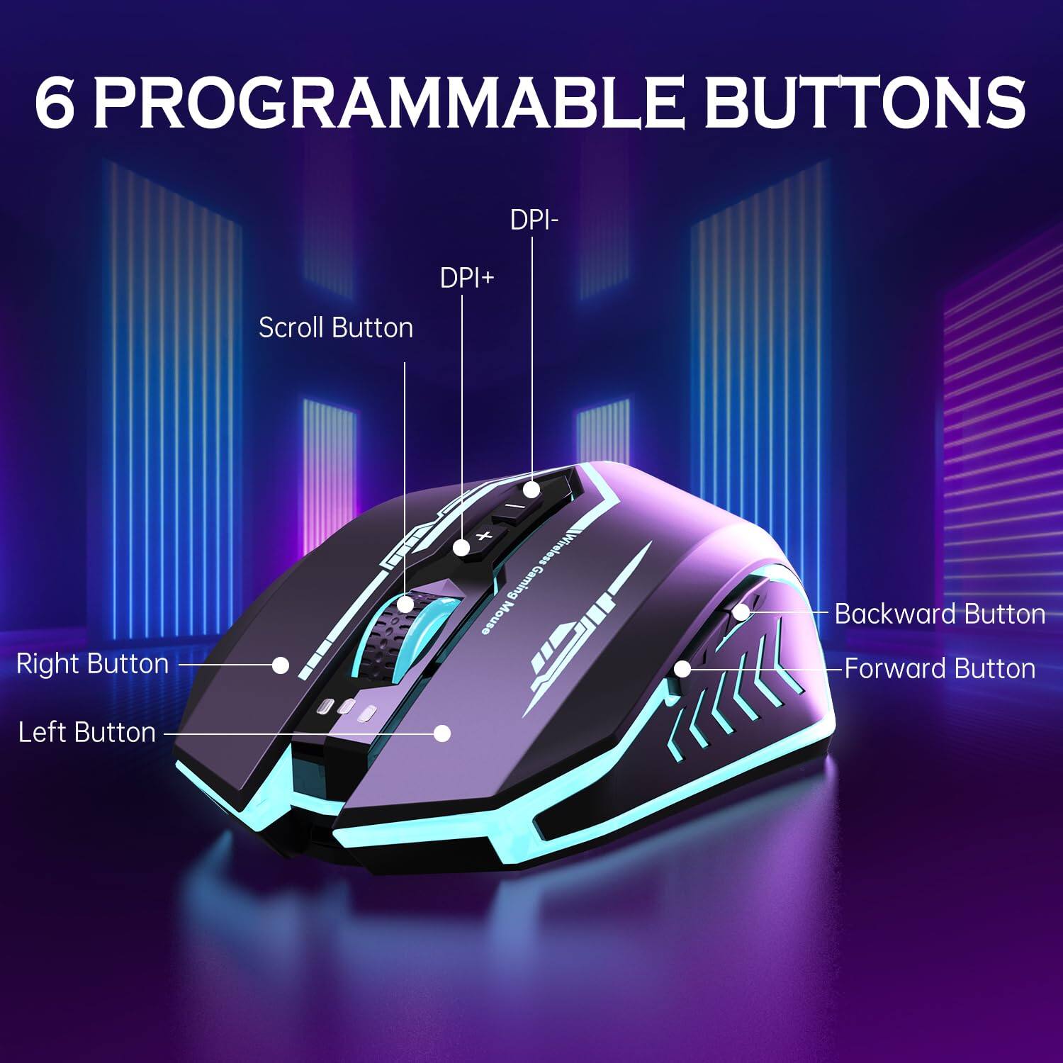 6 PROGRAMMABLE BUTTONS

- DPI-
- DPI+
- Scroll Button
- Right Button
- Left Button
- Backward Button
- Forward Button