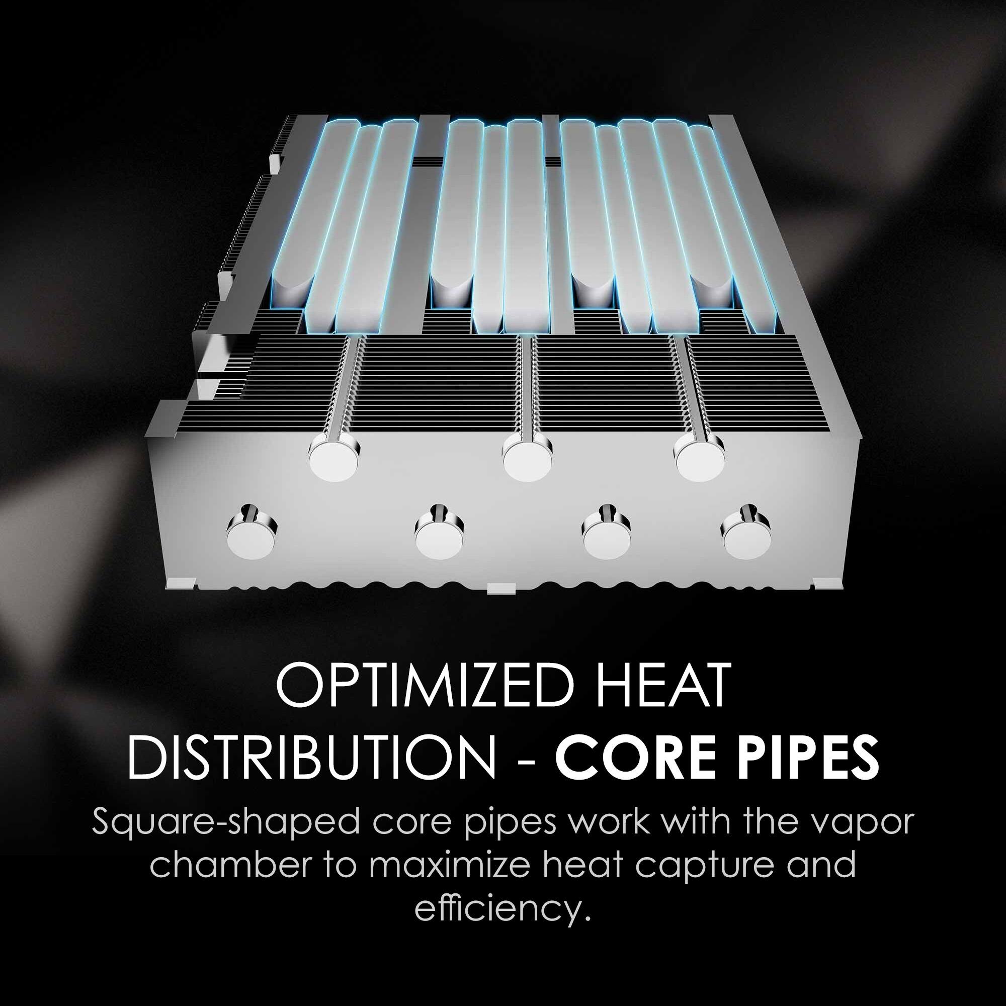 OPTIMIZED HEAT DISTRIBUTION - CORE PIPES

Square-shaped core pipes work with the vapor chamber to maximize heat capture and efficiency.