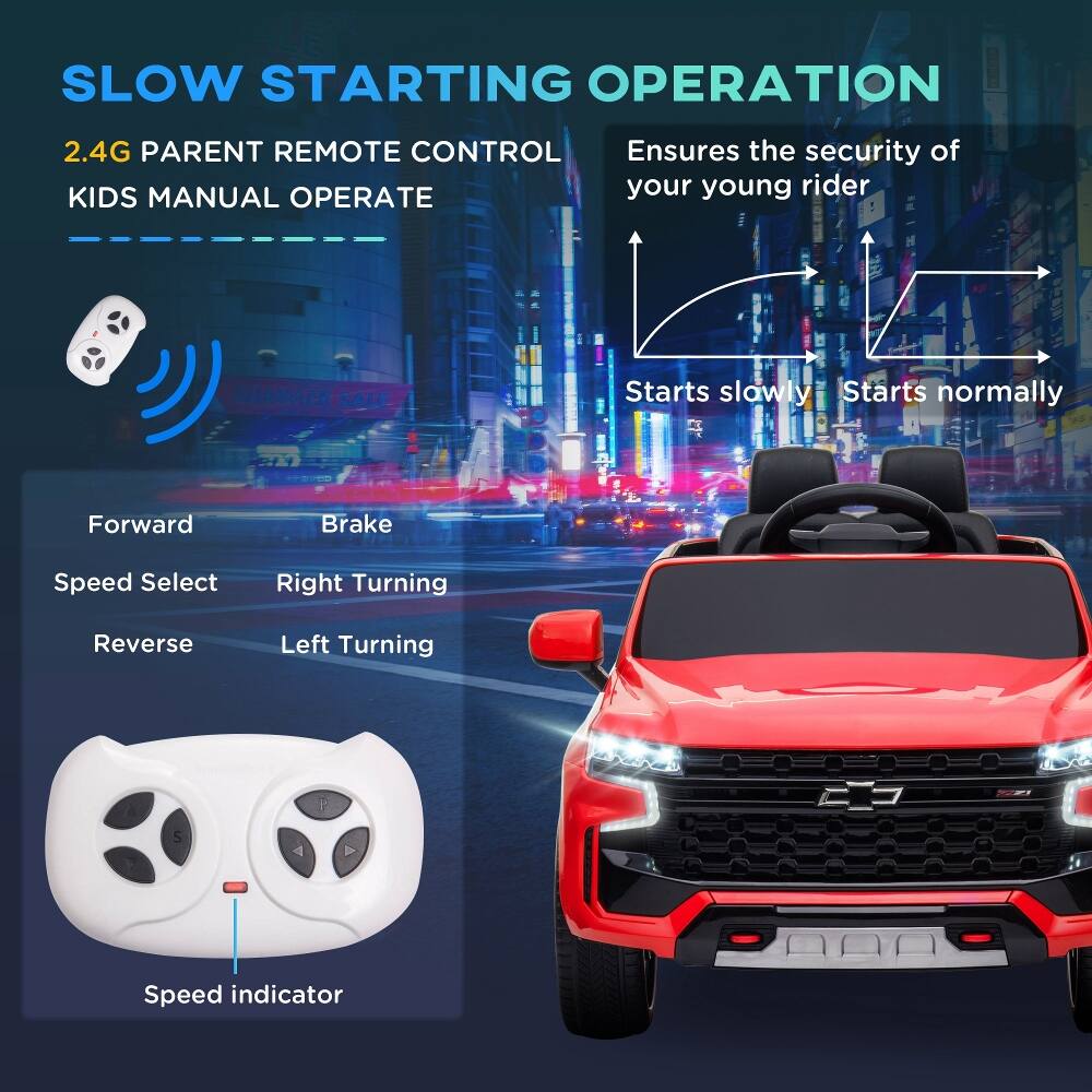 SLOW STARTING OPERATION

2.4G PARENT REMOTE CONTROL
KIDS MANUAL OPERATE

Ensures the security of your young rider

Starts slowly
Starts normally

Forward
Brake
Speed Select
Right Turning
Reverse
Left Turning

Speed indicator