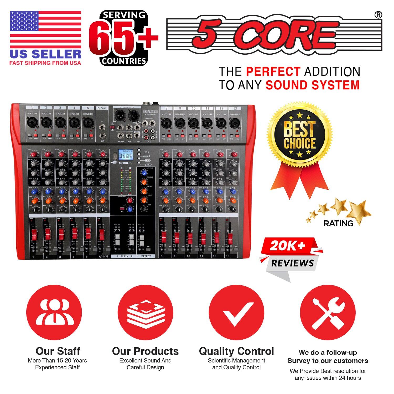 **SERVING 65+ COUNTRIES**  
**US SELLER**  
FAST SHIPPING FROM USA  

**5 CORE**  
THE PERFECT ADDITION TO ANY SOUND SYSTEM  

**BEST CHOICE**  
RATING  
20K+ REVIEWS  

**Our Staff**  
More Than 15-20 Years Experienced Staff  

**Our Products**  
Excellent Sound And Careful Design  

**Quality Control**  
Scientific Management and Quality Control  

**We do a follow-up**  
Survey to our customers  
We Provide Best resolution for any issues within 24 hours