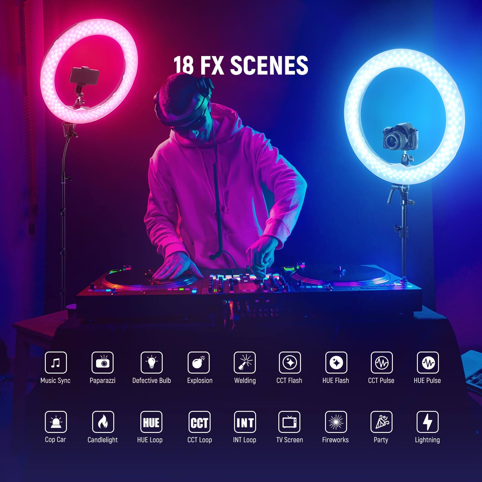 18 FX SCENES

- Music Sync
- Paparazzi
- Defective Bulb
- Explosion
- Welding
- CCT Flash
- HUE Flash
- CCT Pulse
- HUE Pulse
- Cop Car
- Candlelight
- HUE Loop
- CCT Loop
- INT Loop
- TV Screen
- Fireworks
- Party
- Lightning