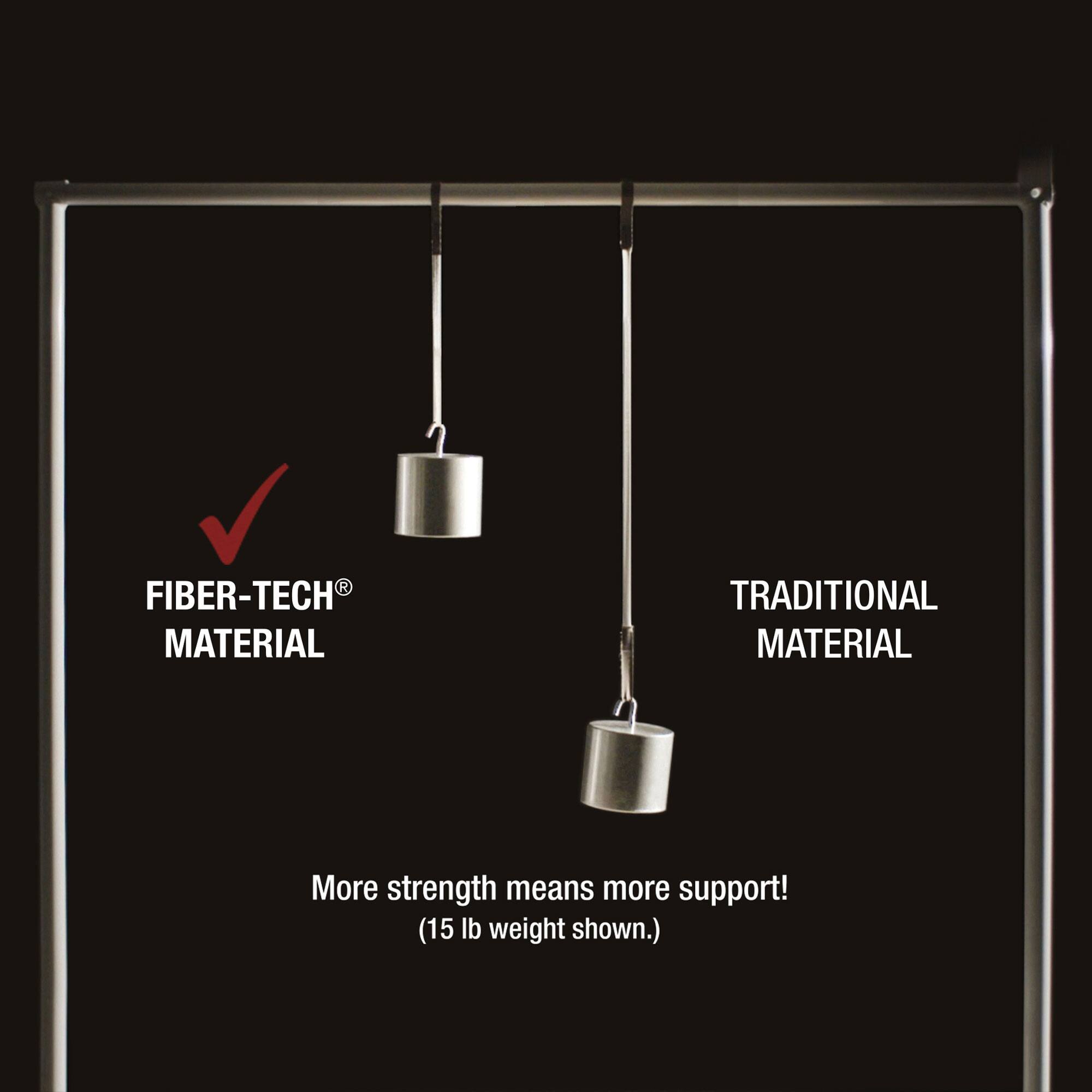 FIBER-TECH® MATERIAL  
TRADITIONAL MATERIAL  

More strength means more support!  
(15 lb weight shown.)