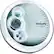 Angle Standard. Philips - Portable CD Player.