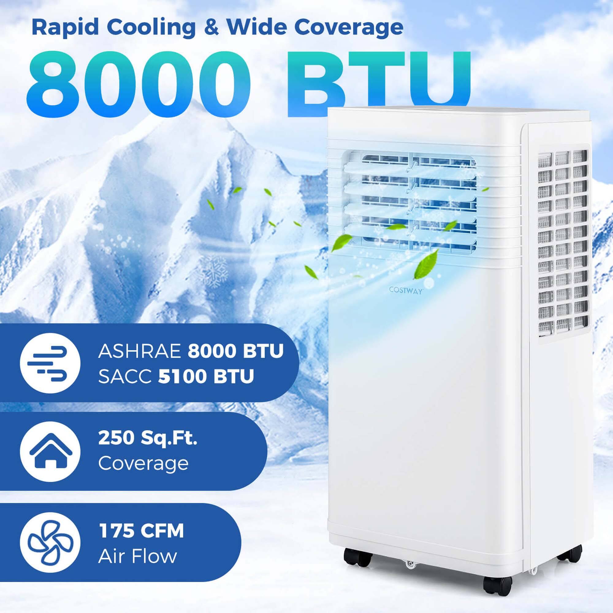 Rapid Cooling & Wide Coverage 8000 BTU COSTWAY ASHRAE 8000 BTU SACC 5100 BTU 250 Sq.Ft. Coverage 175 CFM Air Flow